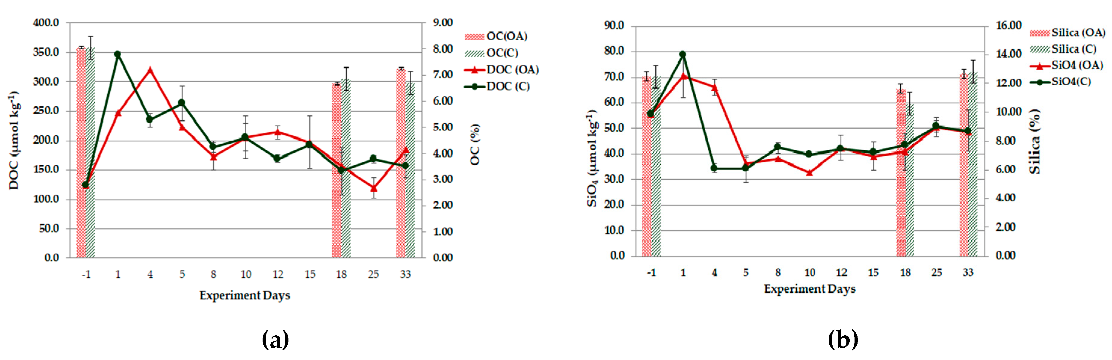 Jmse 08 00462 g010 Jmse 08 00462 g010