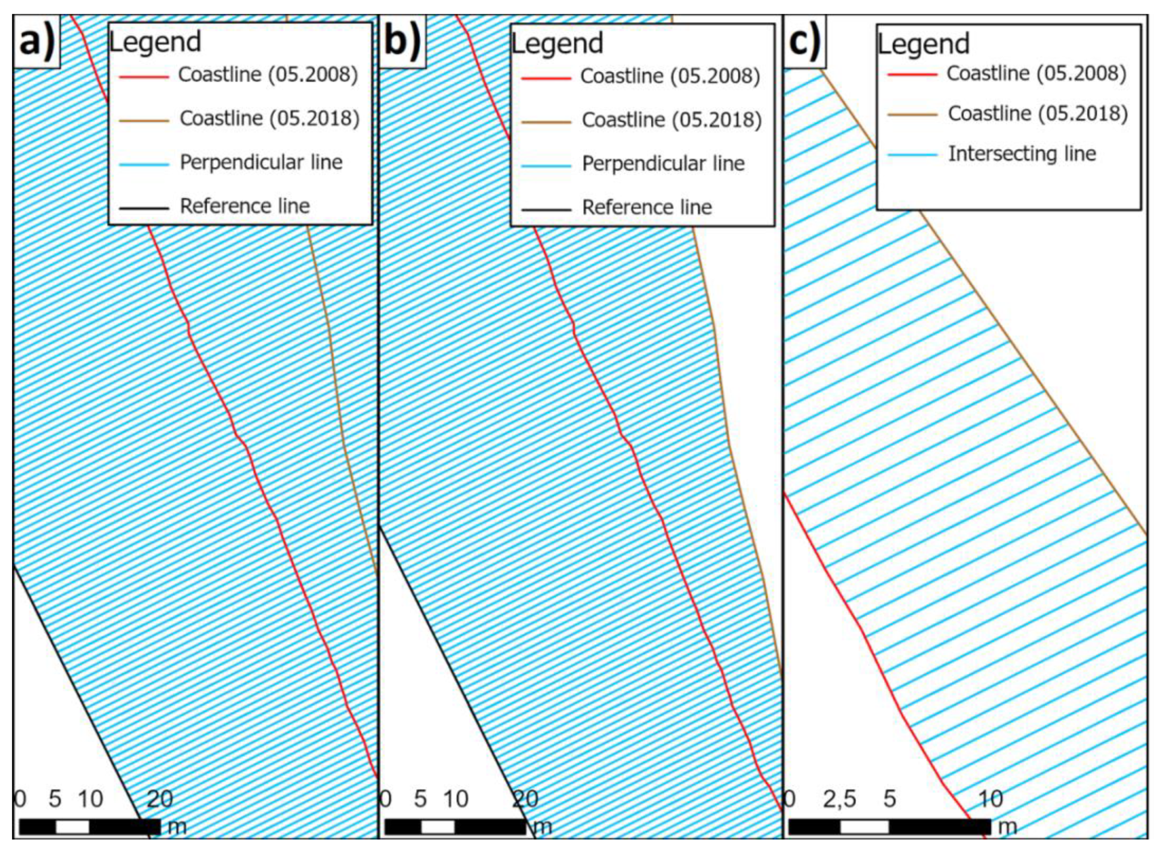 Jmse 08 00464 g005 Jmse 08 00464 g005