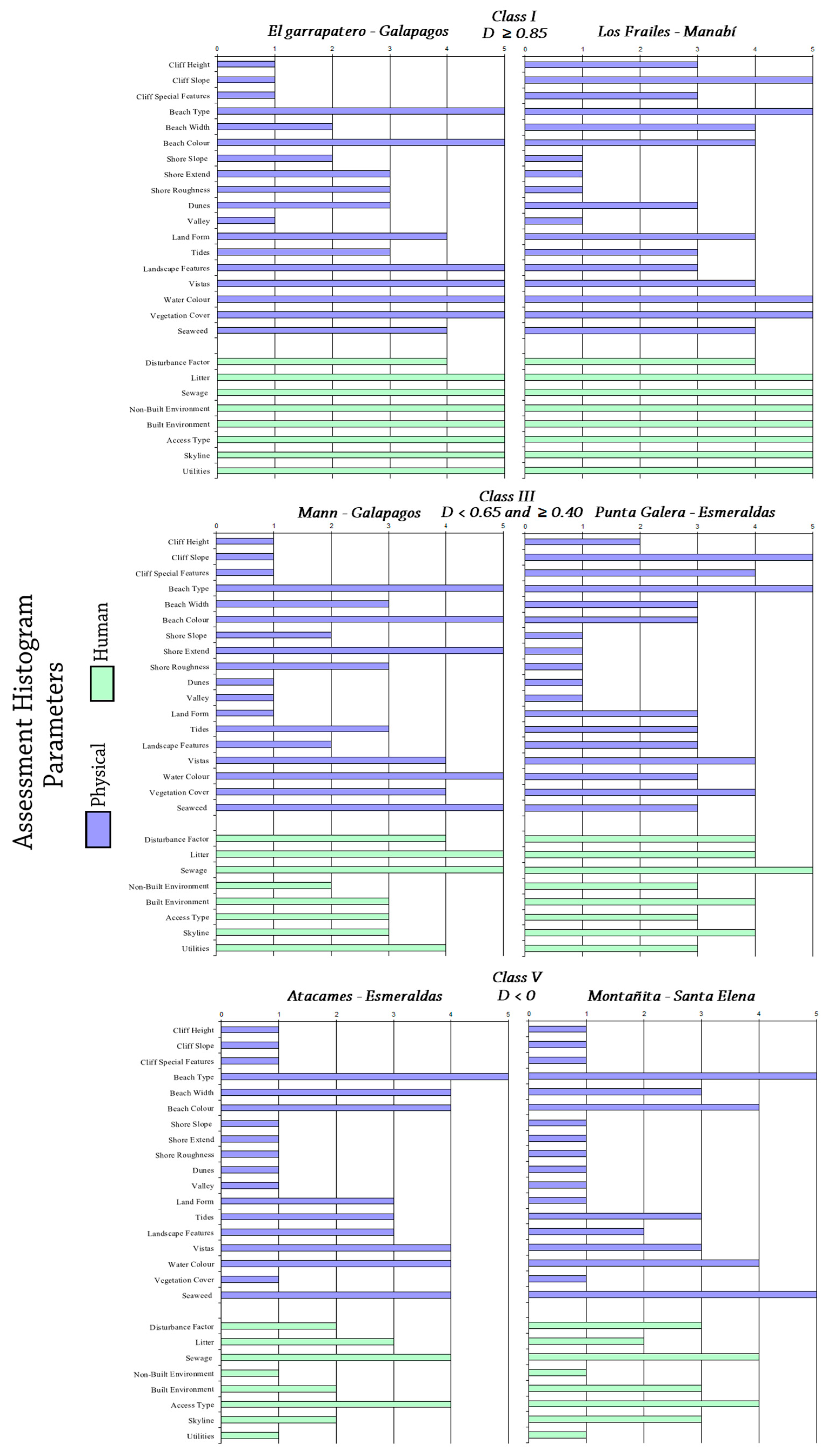 Jmse 08 00468 g002 Jmse 08 00468 g002