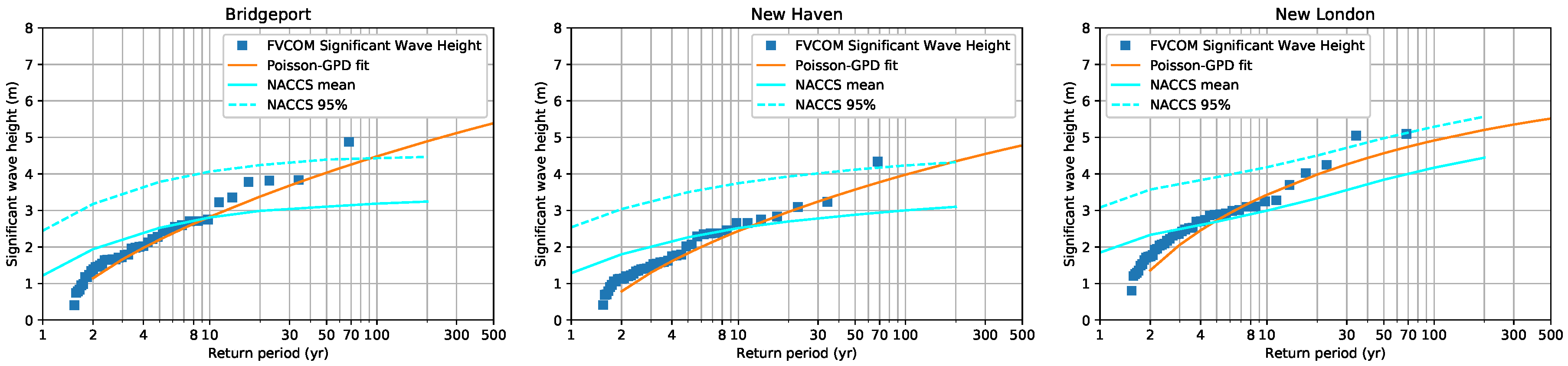 Jmse 08 00475 g008