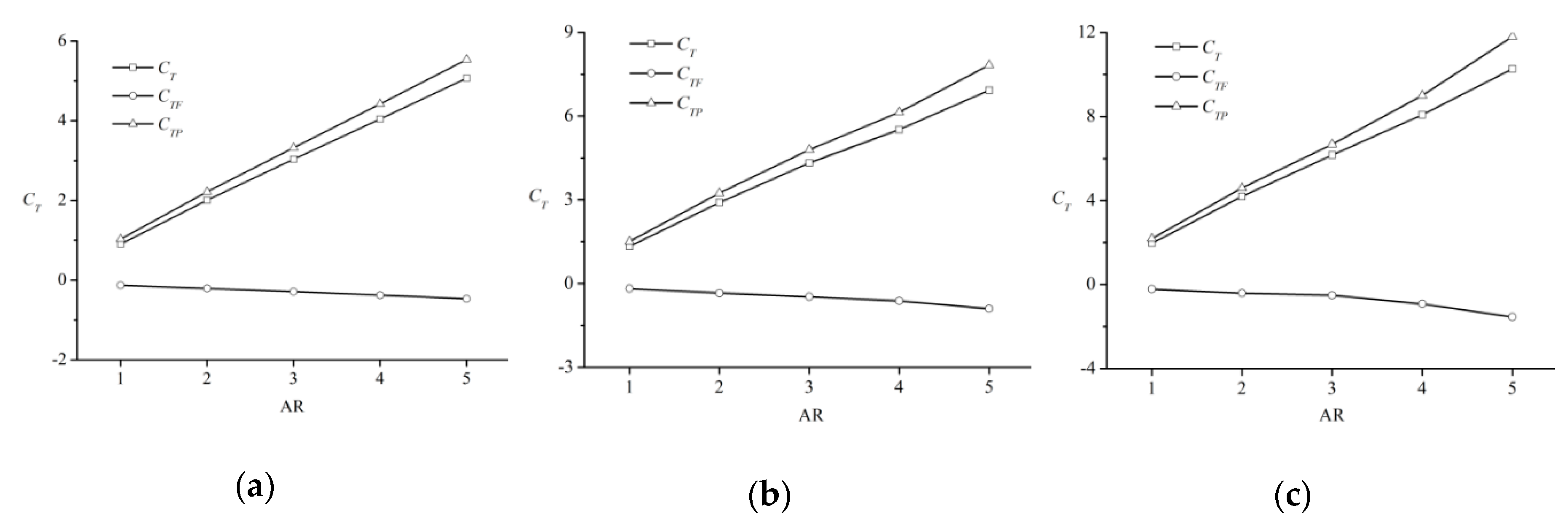 Jmse 08 00476 g004 Jmse 08 00476 g004