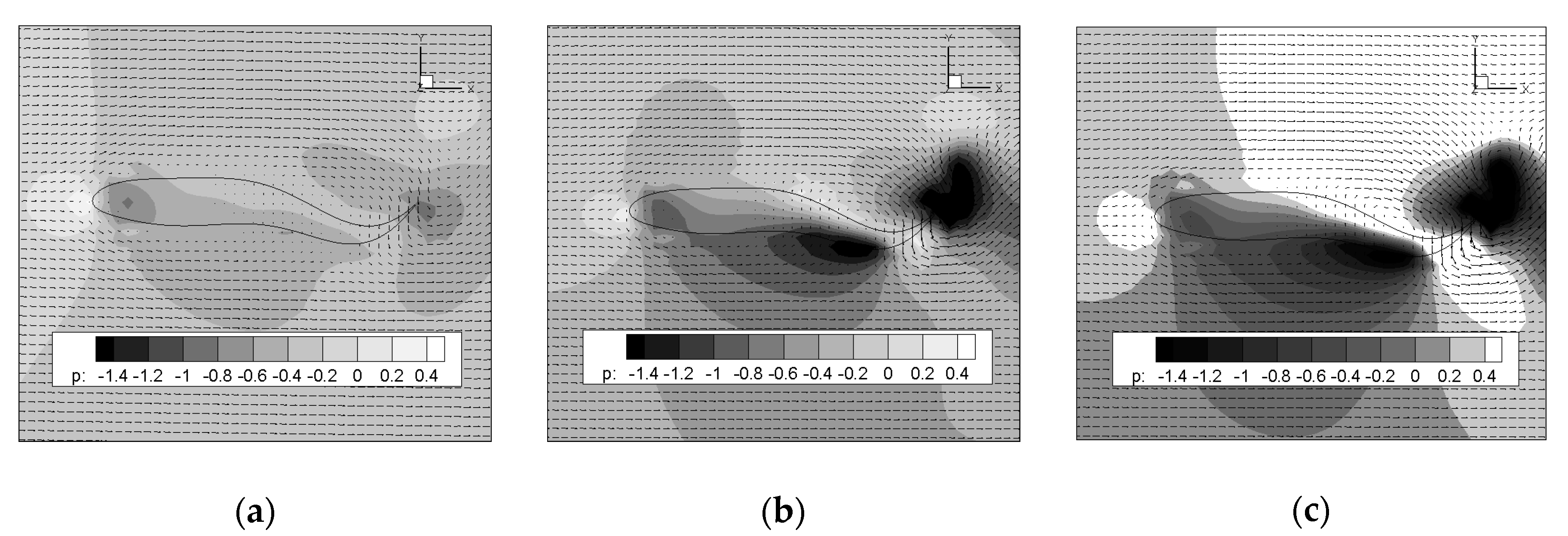 Jmse 08 00476 g005 Jmse 08 00476 g005