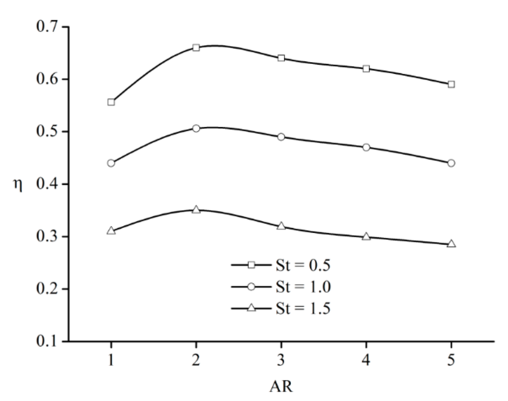 Jmse 08 00476 g006 Jmse 08 00476 g006