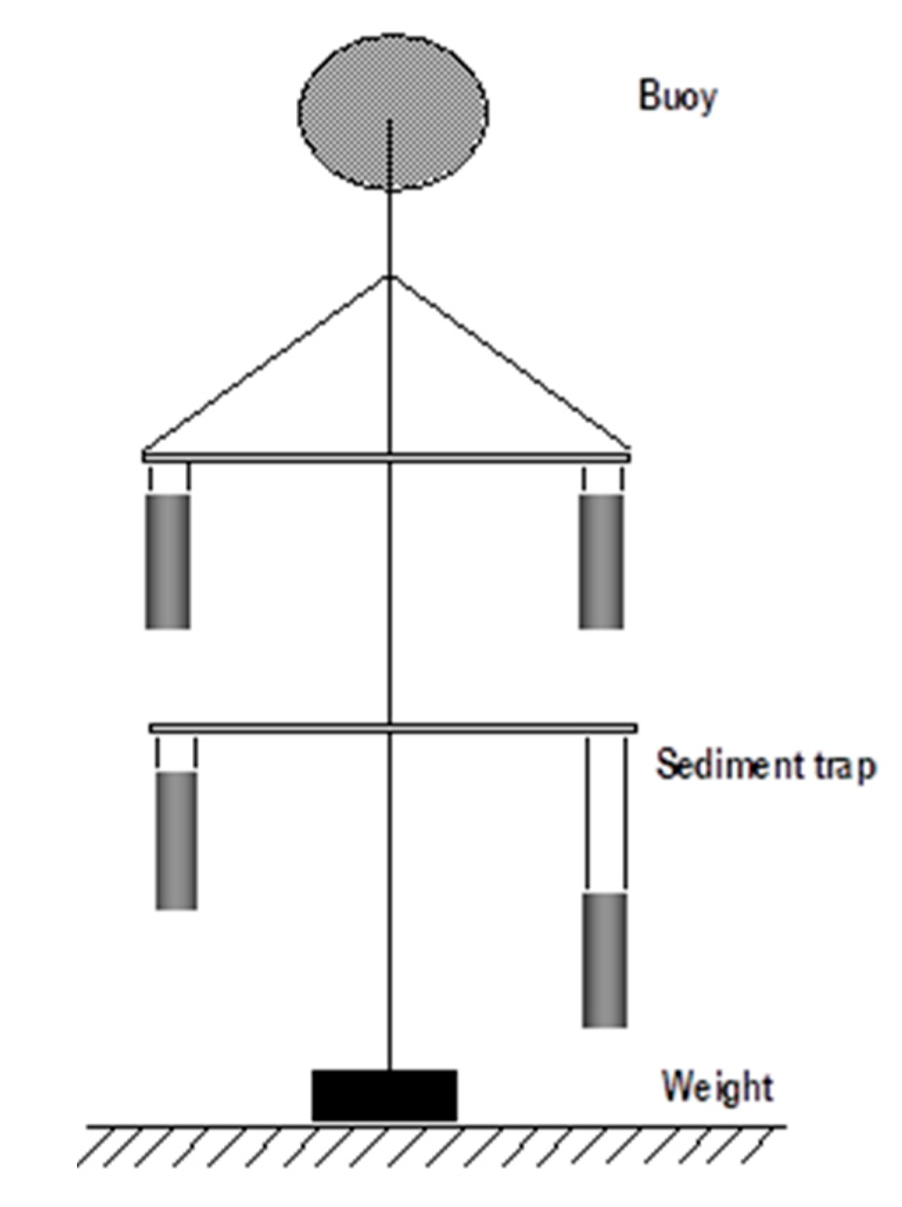 Jmse 08 00480 g002 Jmse 08 00480 g002