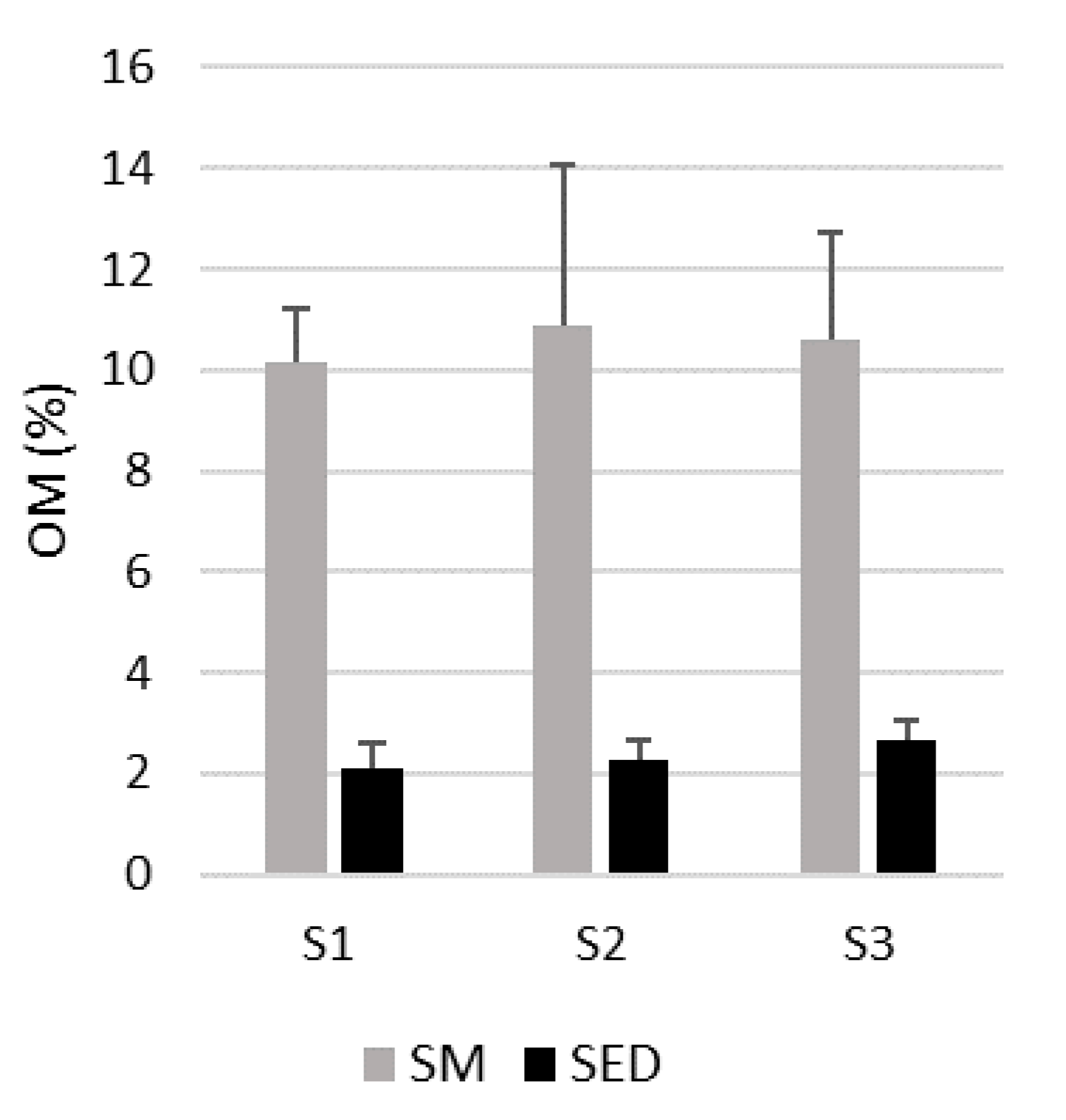 Jmse 08 00480 g005 Jmse 08 00480 g005