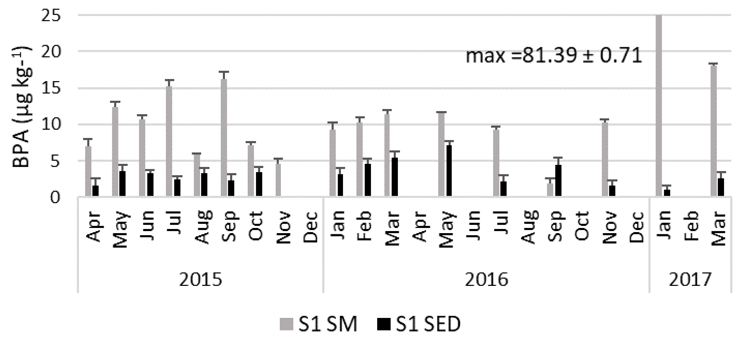 Jmse 08 00480 g006a Jmse 08 00480 g006a
