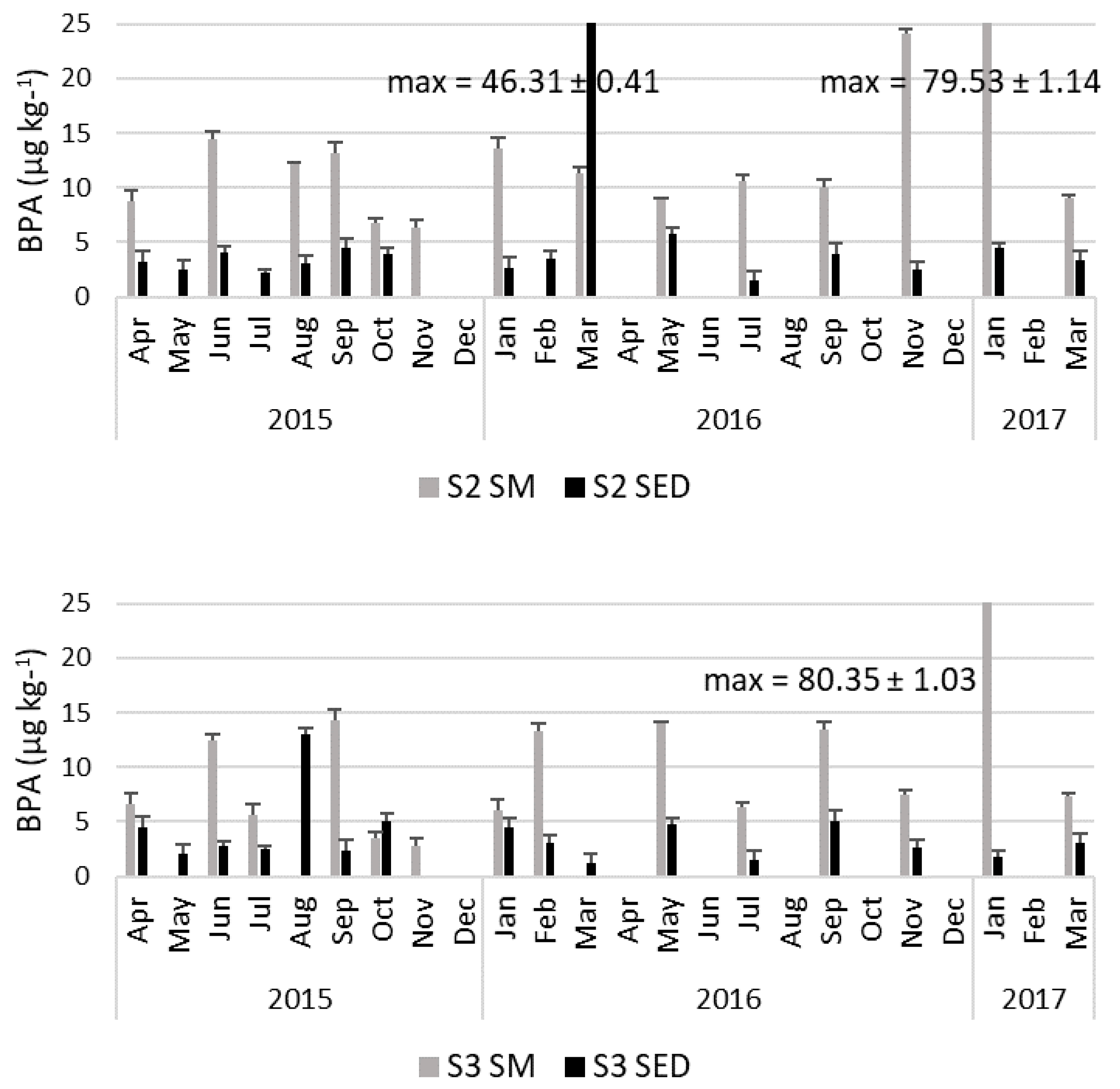 Jmse 08 00480 g006b Jmse 08 00480 g006b