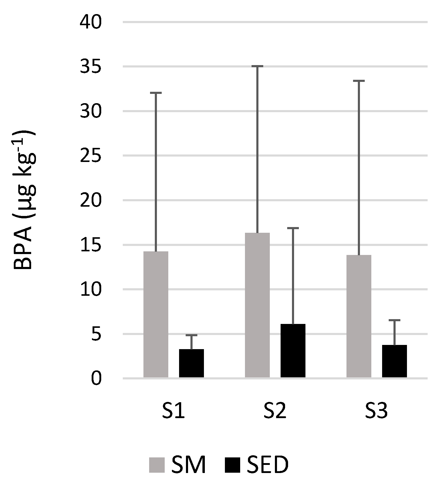 Jmse 08 00480 g007 Jmse 08 00480 g007