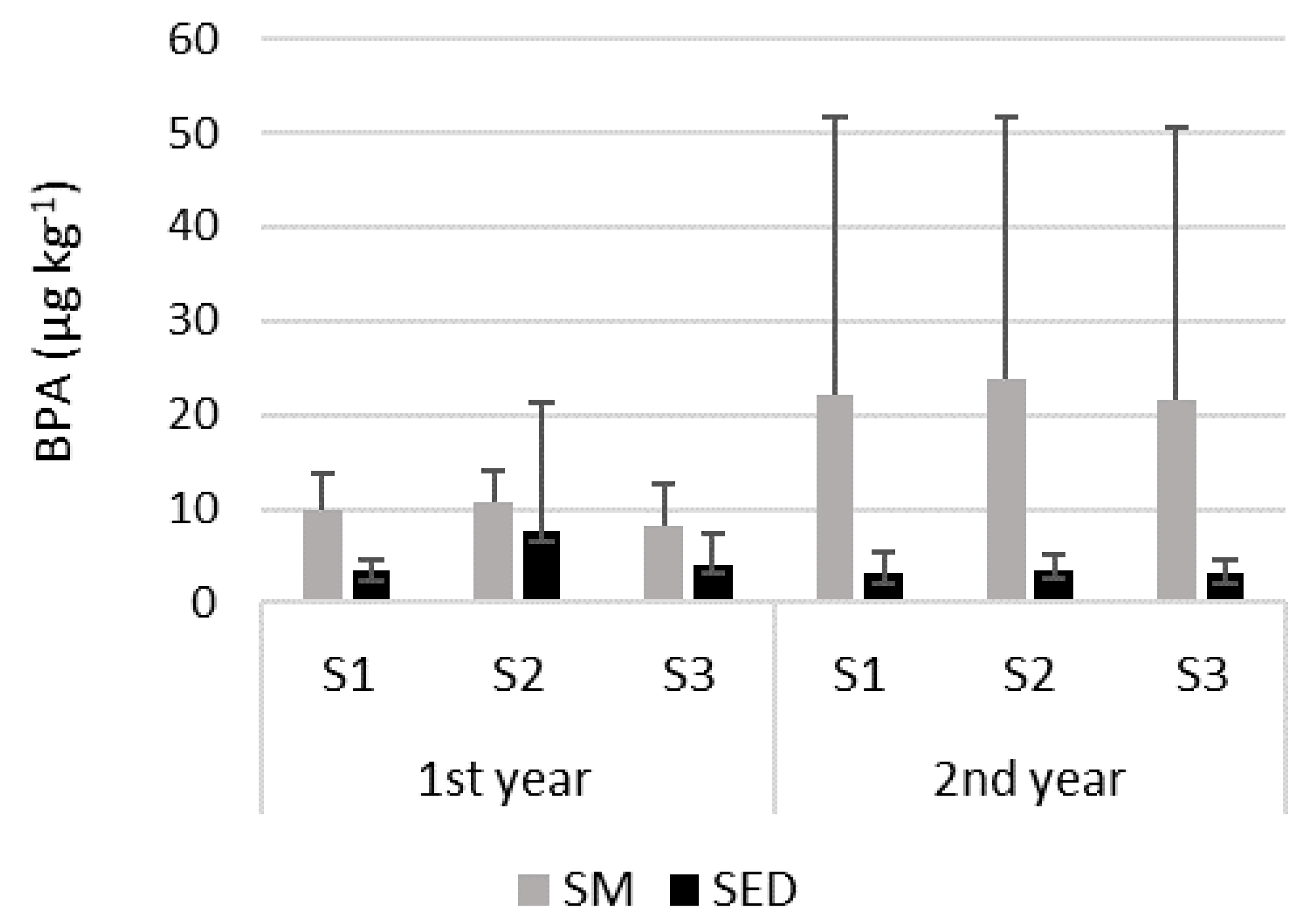Jmse 08 00480 g008 Jmse 08 00480 g008