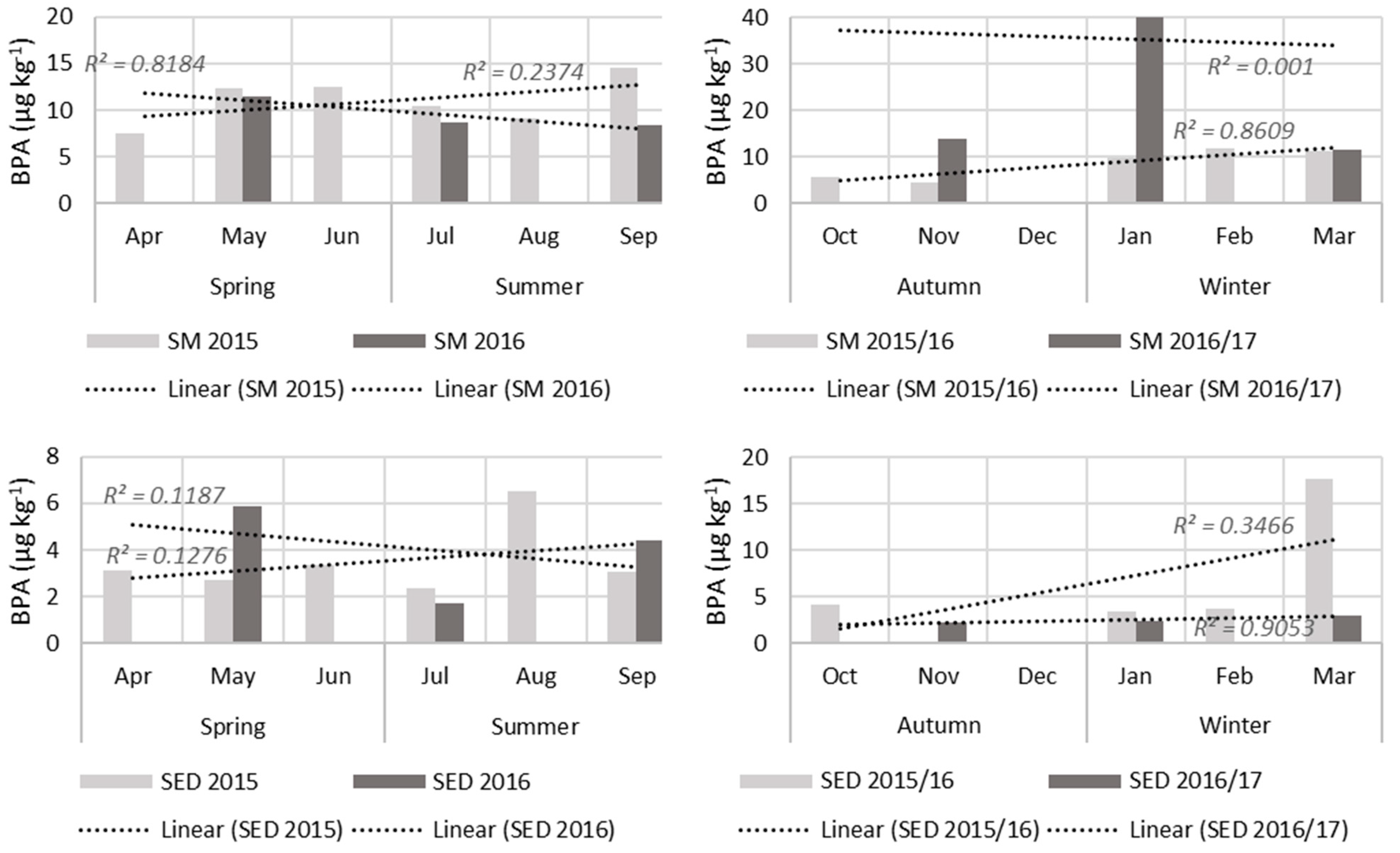Jmse 08 00480 g009 Jmse 08 00480 g009