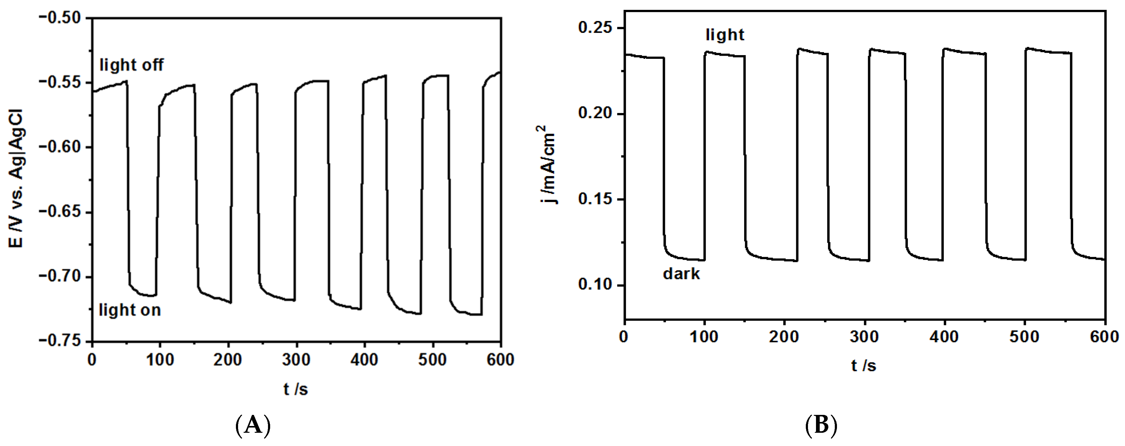 Jmse 08 00483 g006 Jmse 08 00483 g006