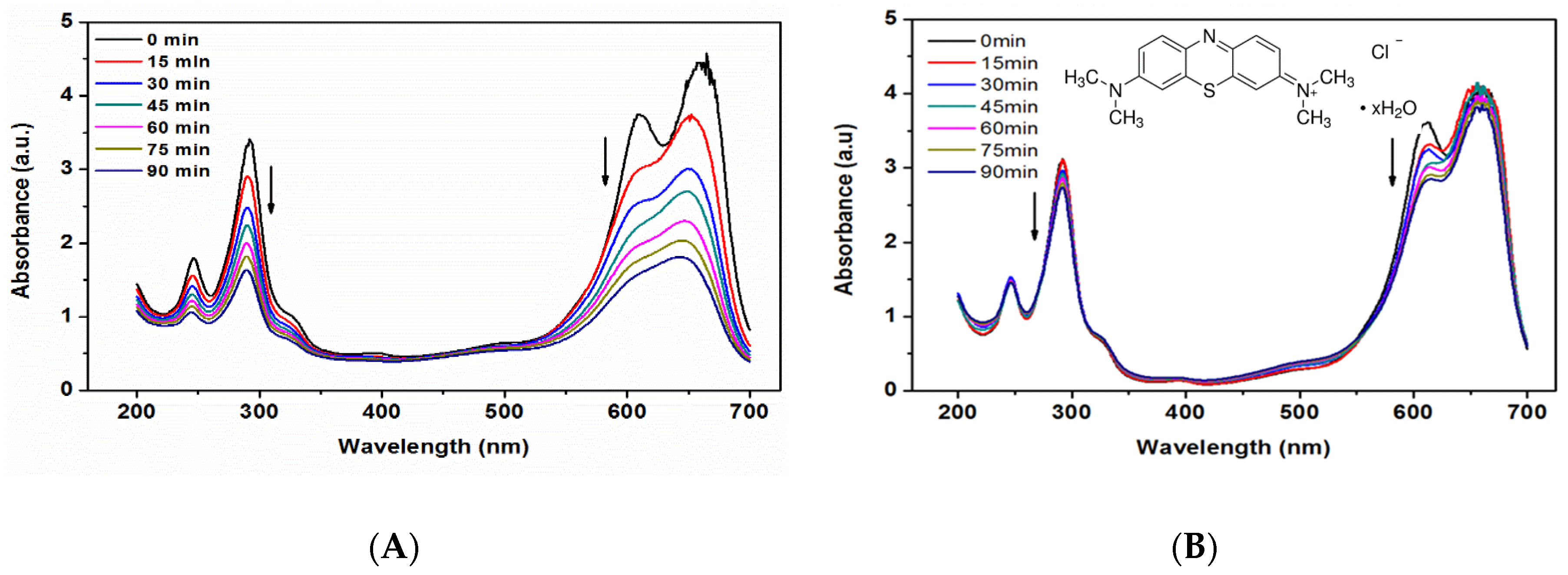 Jmse 08 00483 g007 Jmse 08 00483 g007