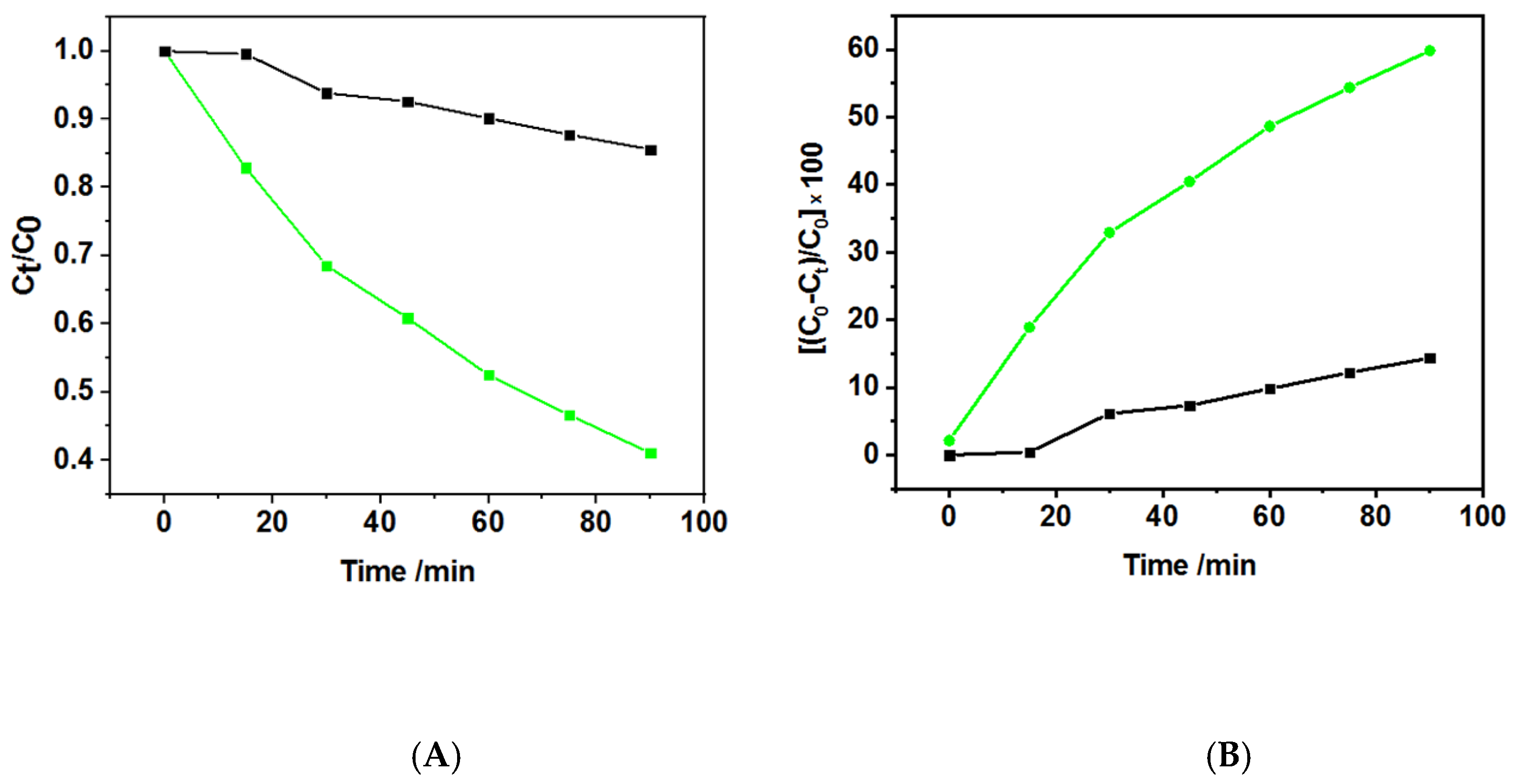 Jmse 08 00483 g008a Jmse 08 00483 g008a