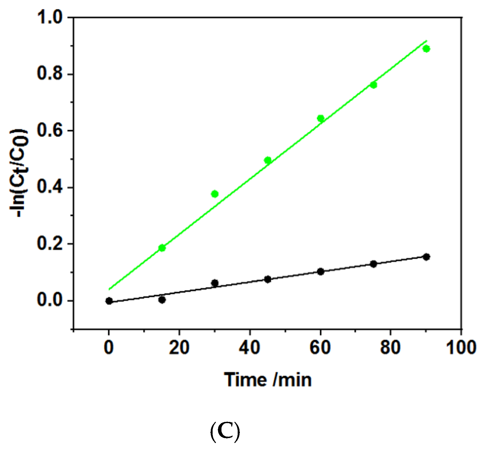 Jmse 08 00483 g008b Jmse 08 00483 g008b