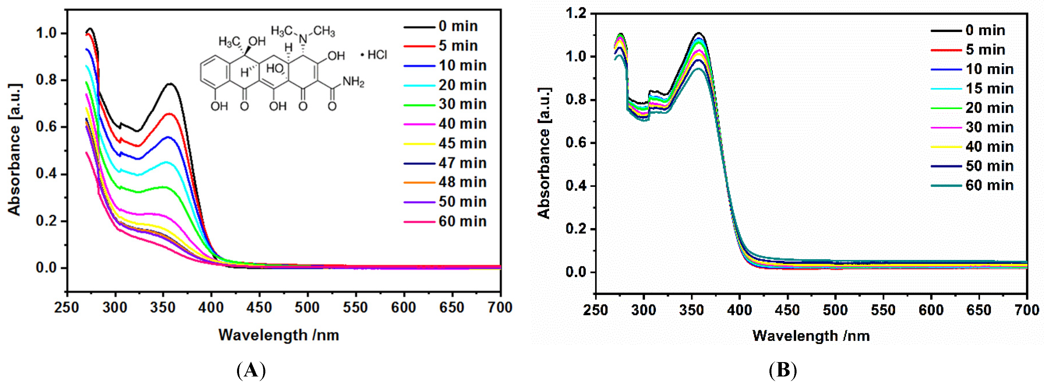 Jmse 08 00483 g009a Jmse 08 00483 g009a