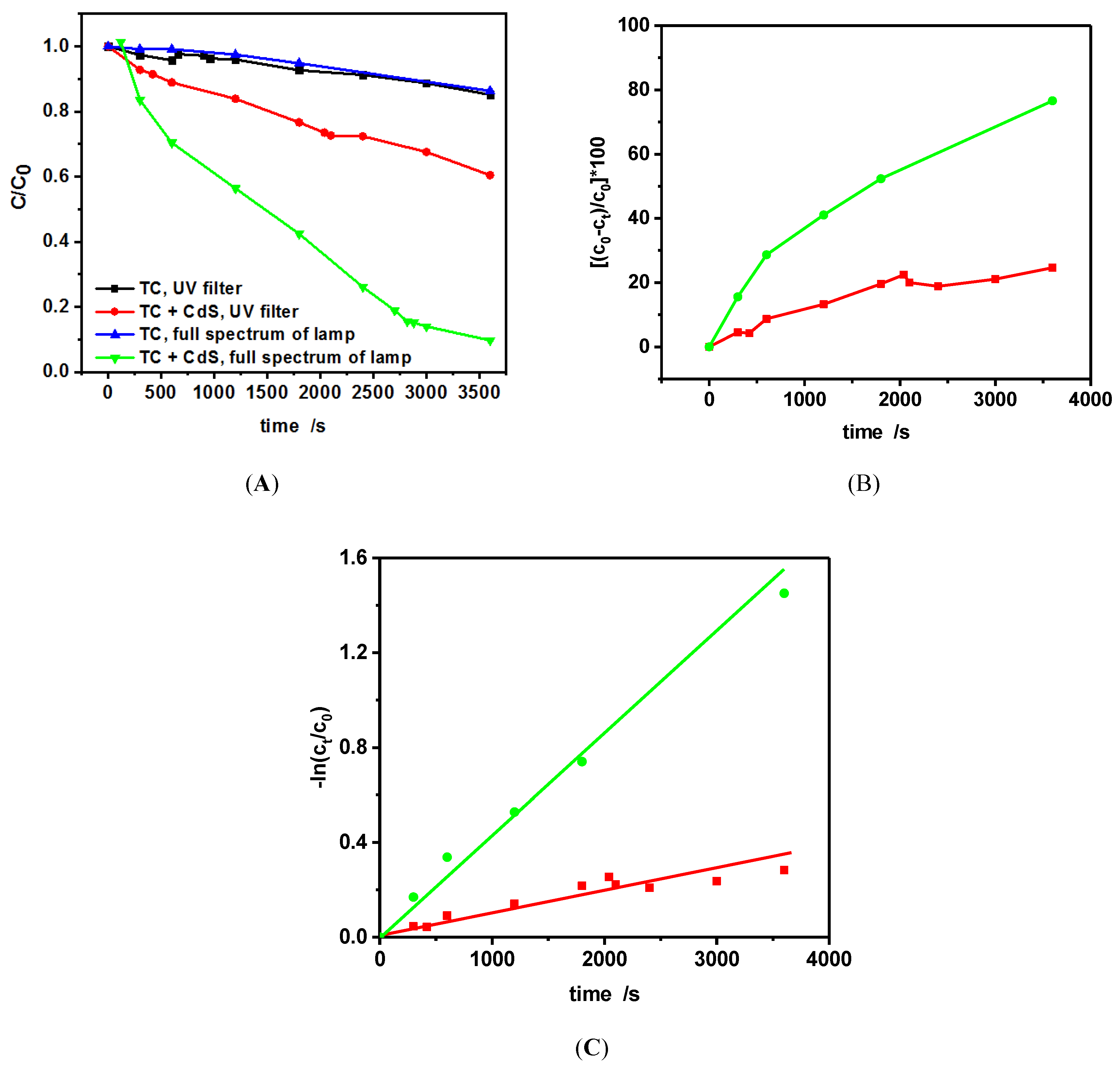 Jmse 08 00483 g010 Jmse 08 00483 g010