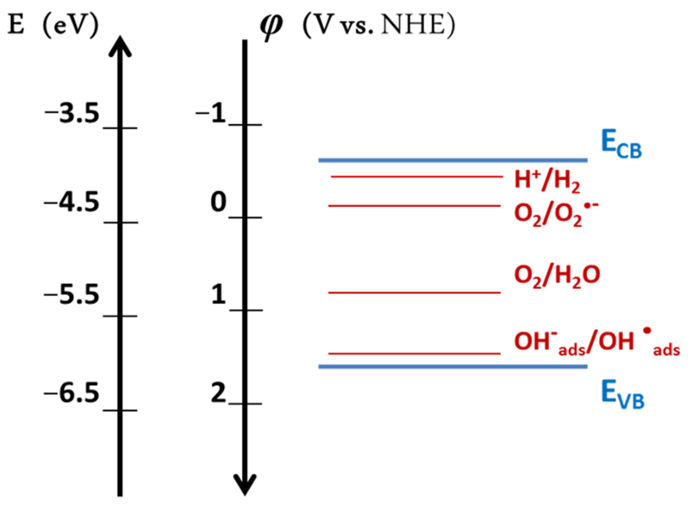 Jmse 08 00483 g011 Jmse 08 00483 g011