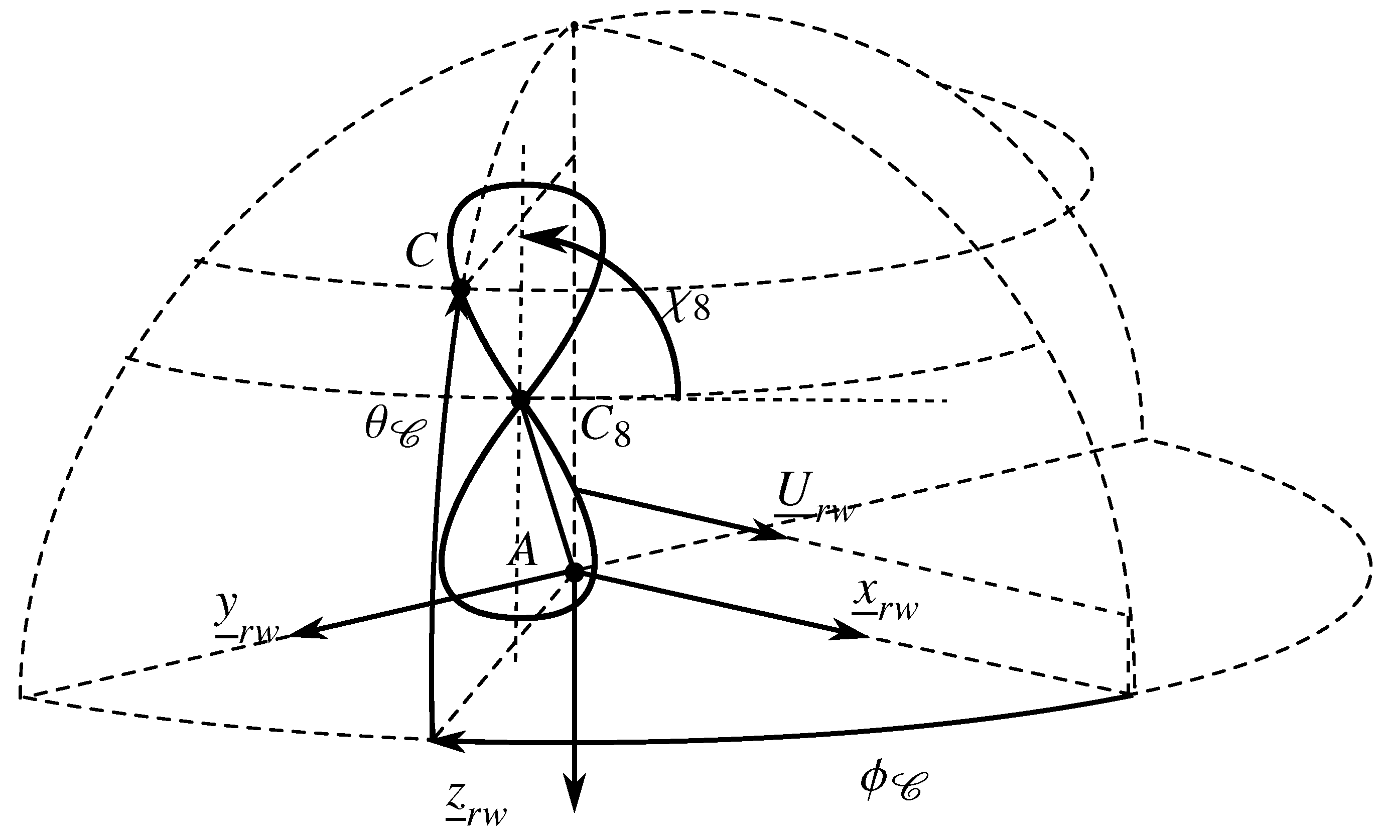 Jmse 08 00486 g008 Jmse 08 00486 g008