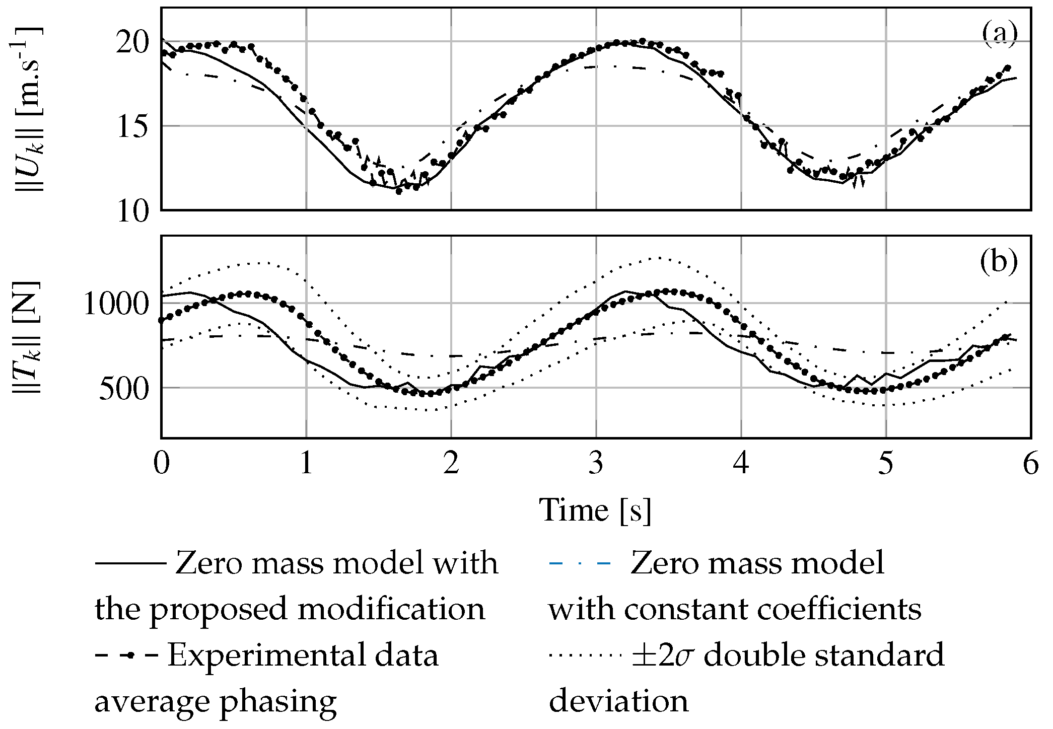 Jmse 08 00486 g009 Jmse 08 00486 g009