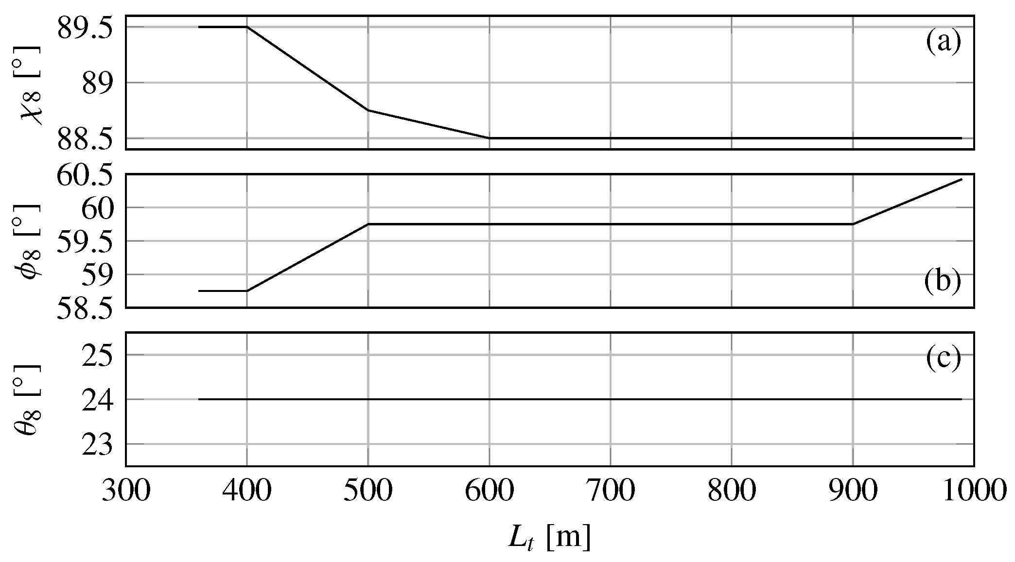 Jmse 08 00486 g010 Jmse 08 00486 g010