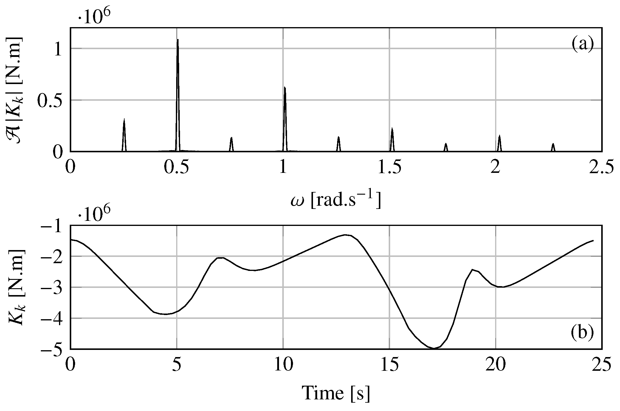 Jmse 08 00486 g011 Jmse 08 00486 g011