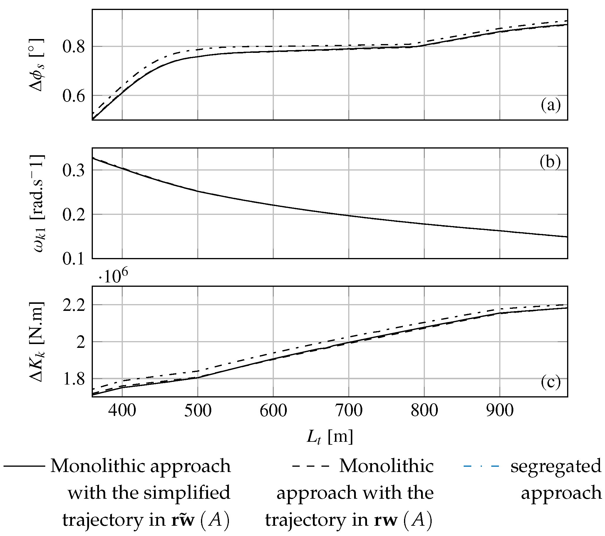 Jmse 08 00486 g012 Jmse 08 00486 g012