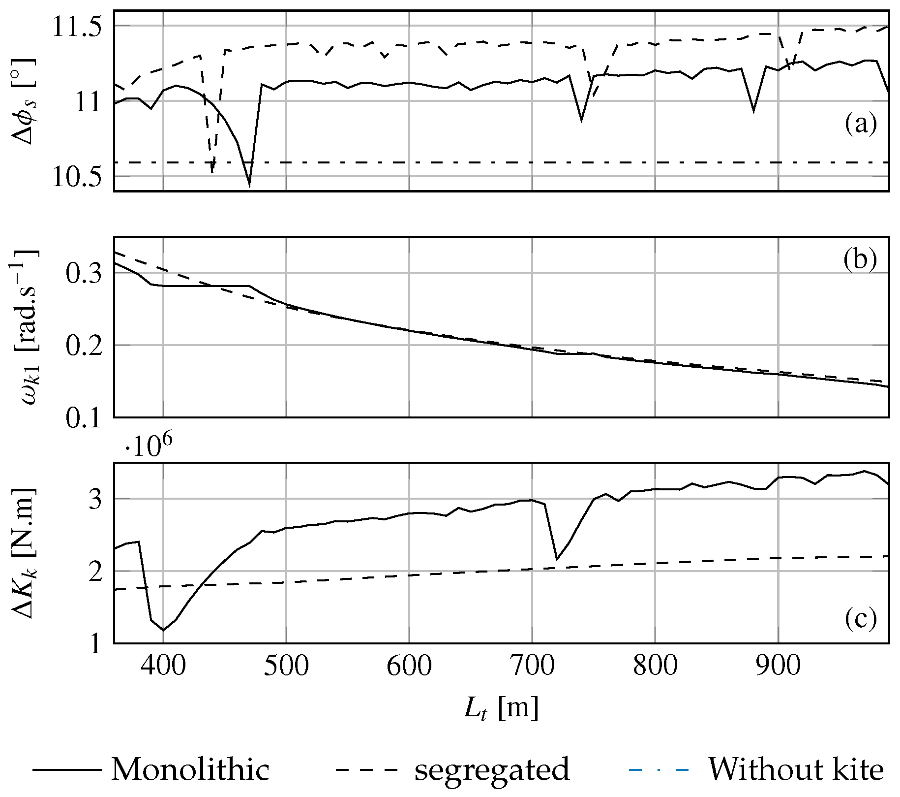 Jmse 08 00486 g014 Jmse 08 00486 g014