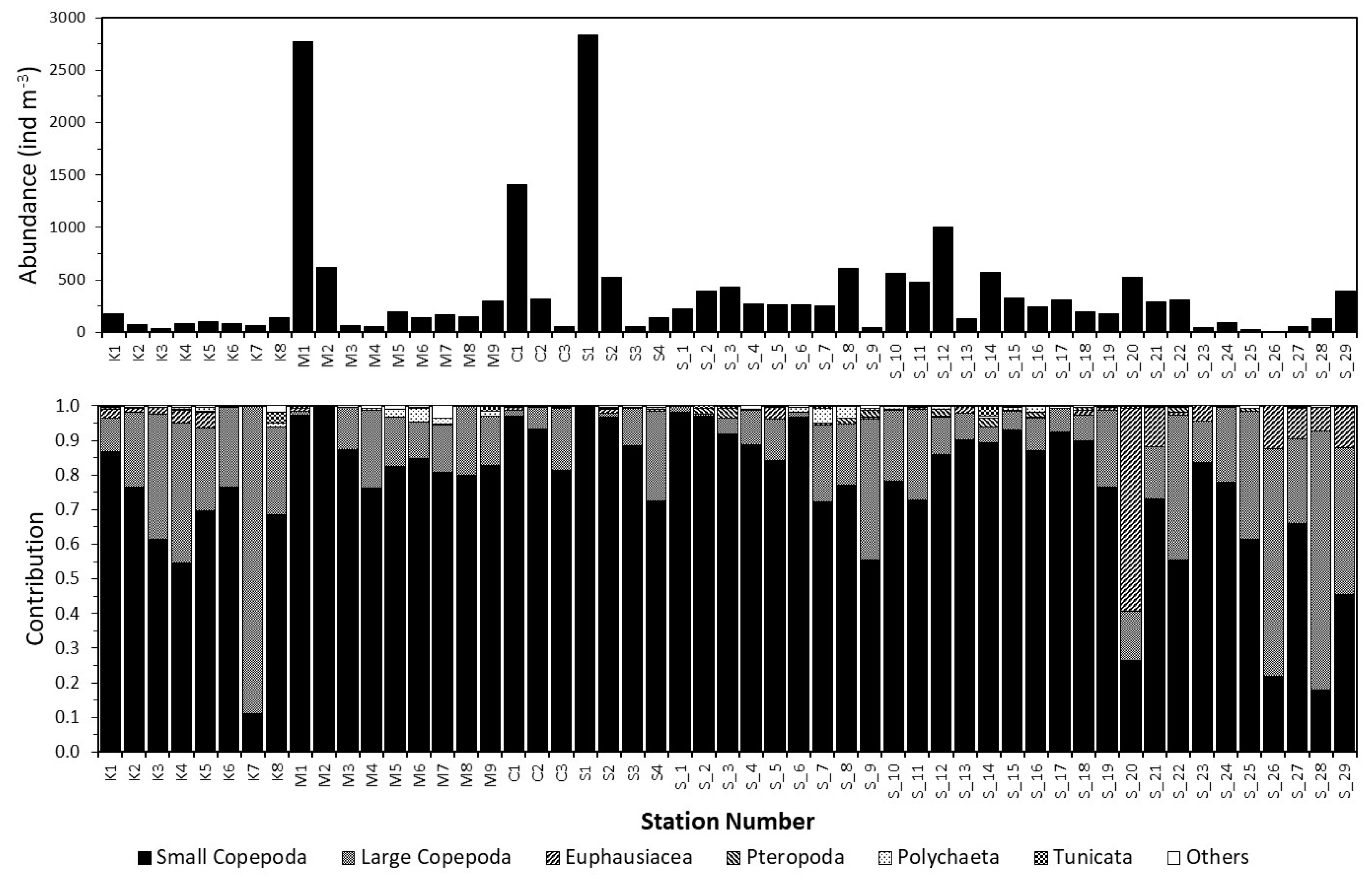 Jmse 08 00488 g003 Jmse 08 00488 g003