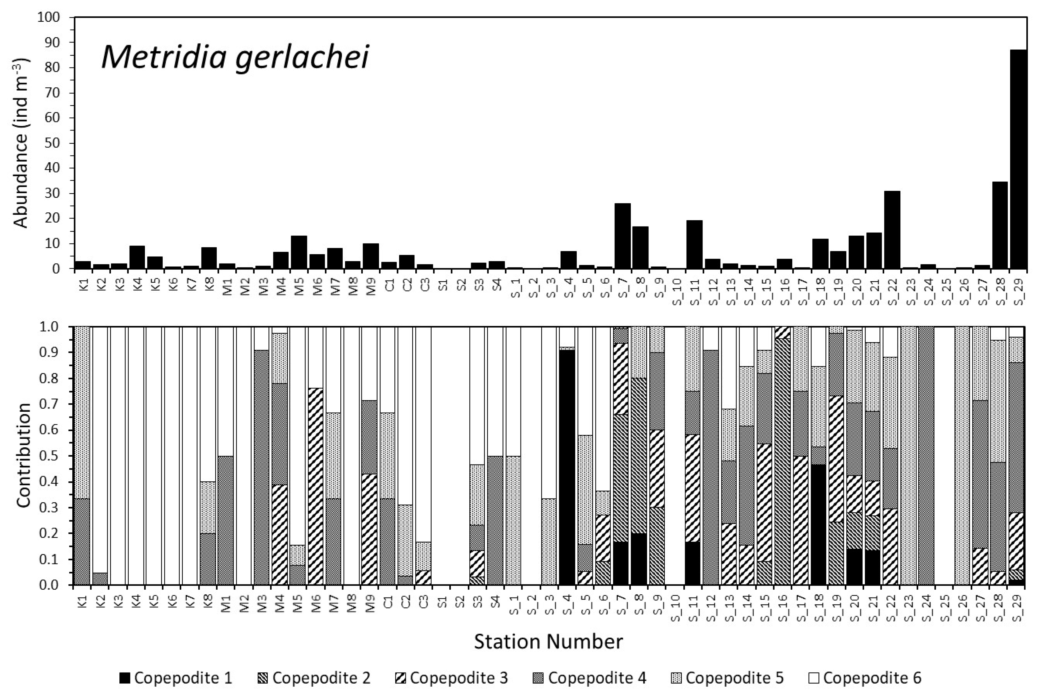 Jmse 08 00488 g008 Jmse 08 00488 g008