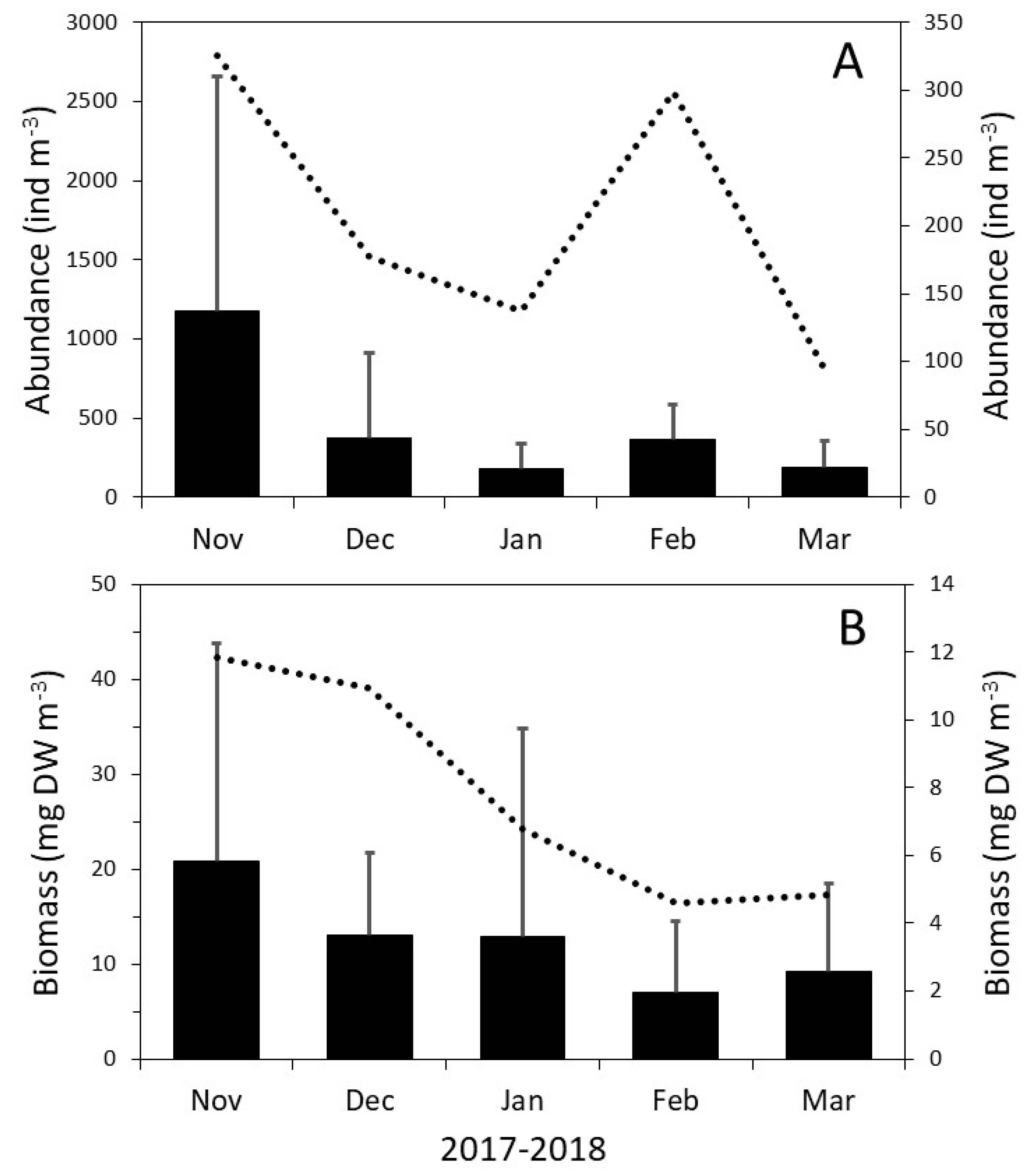 Jmse 08 00488 g009 Jmse 08 00488 g009