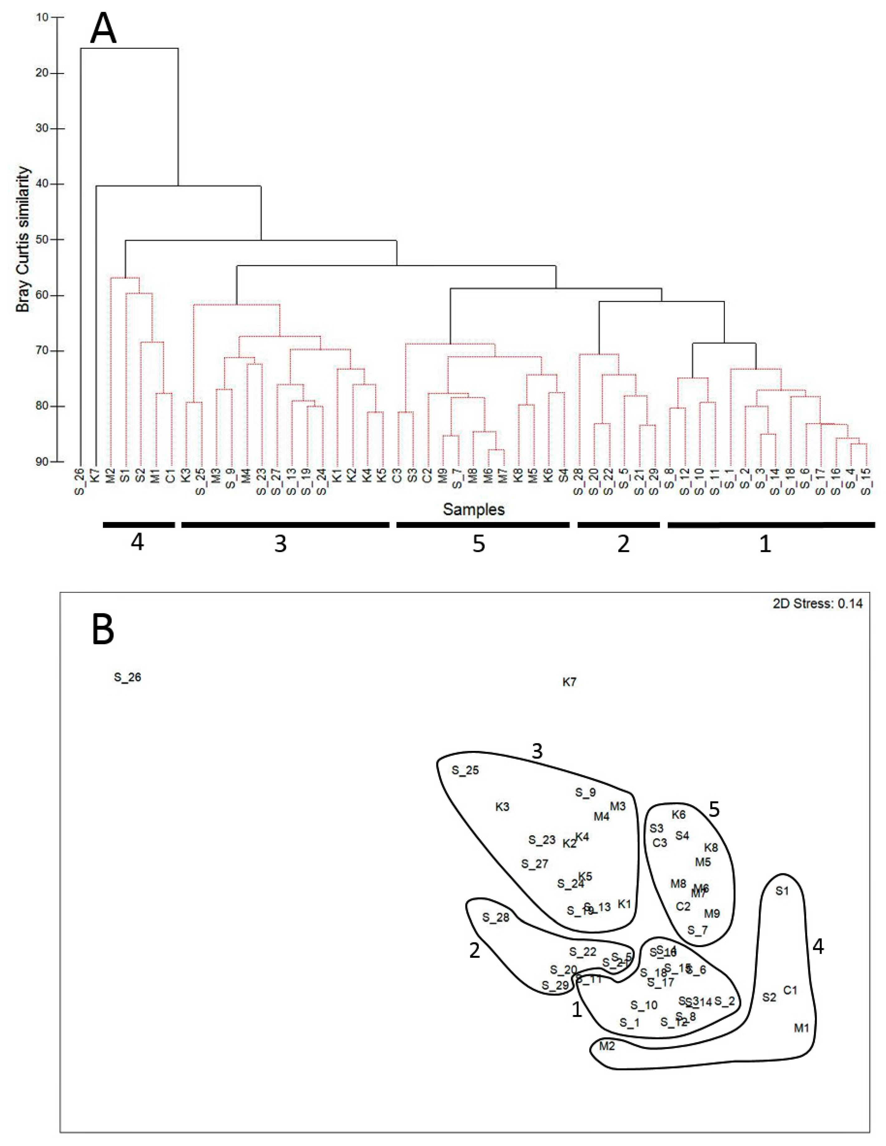 Jmse 08 00488 g010 Jmse 08 00488 g010