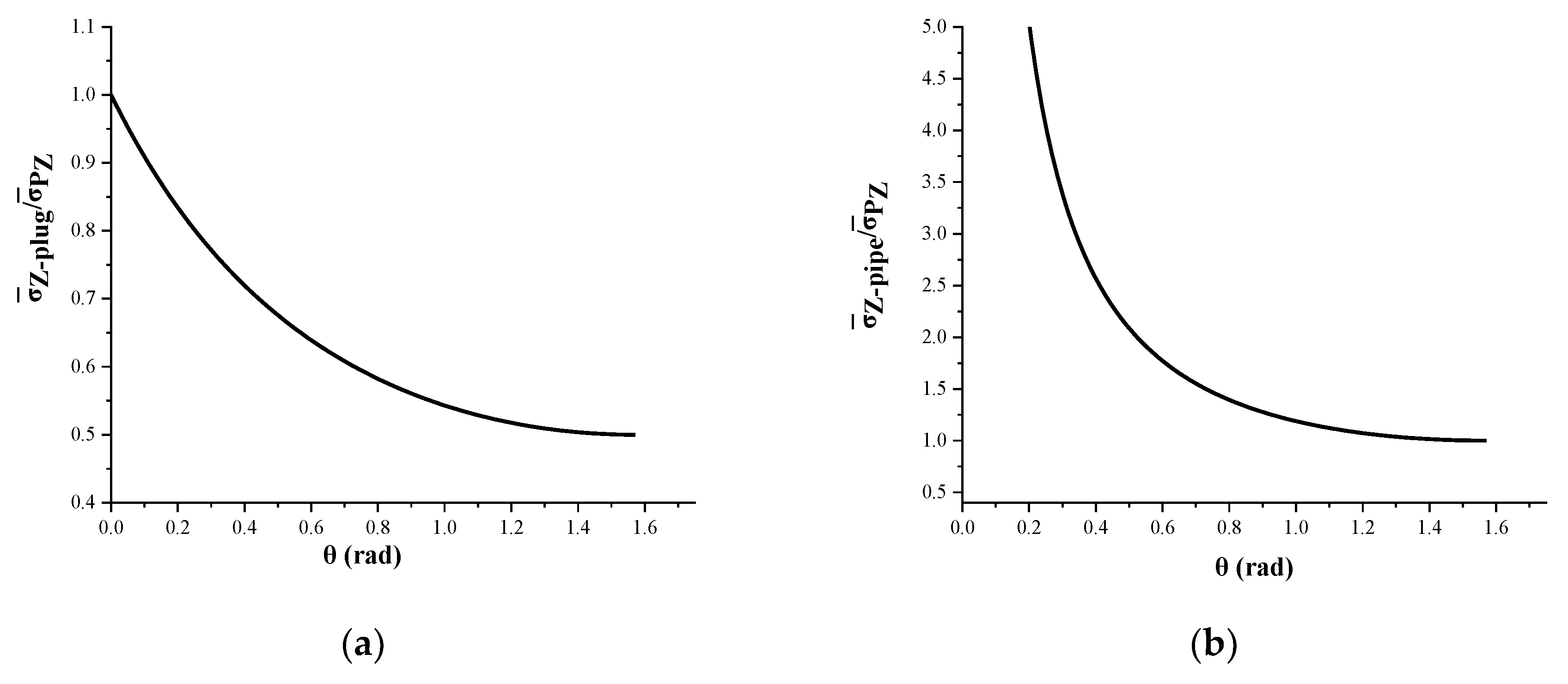 Jmse 08 00490 g004 Jmse 08 00490 g004