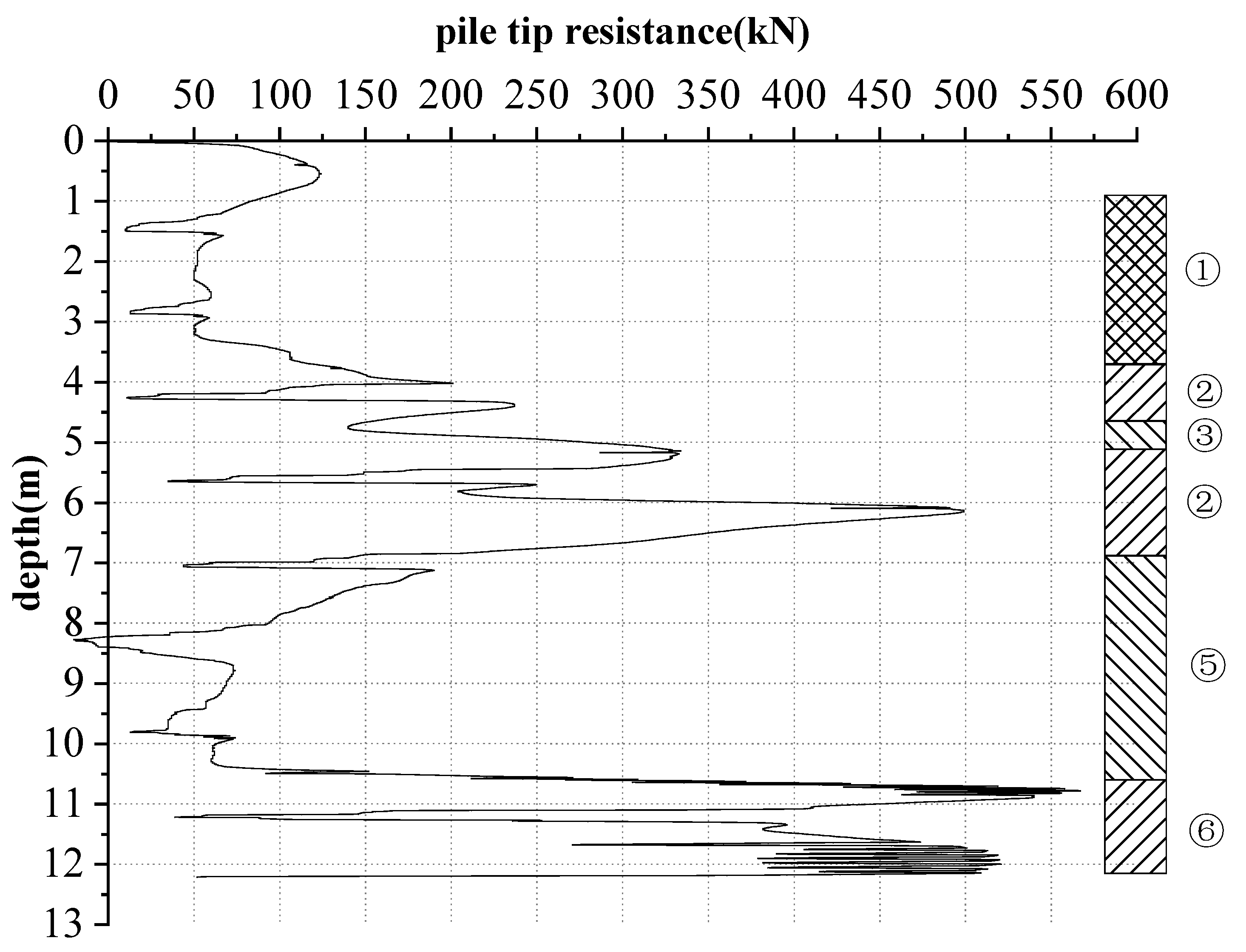 Jmse 08 00490 g006 Jmse 08 00490 g006