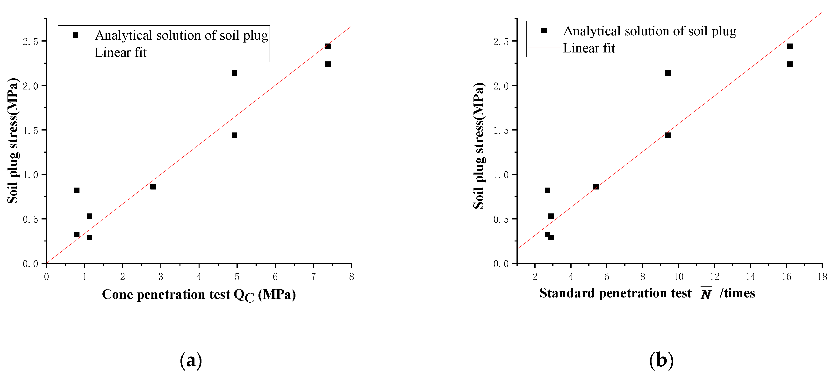Jmse 08 00490 g007 Jmse 08 00490 g007