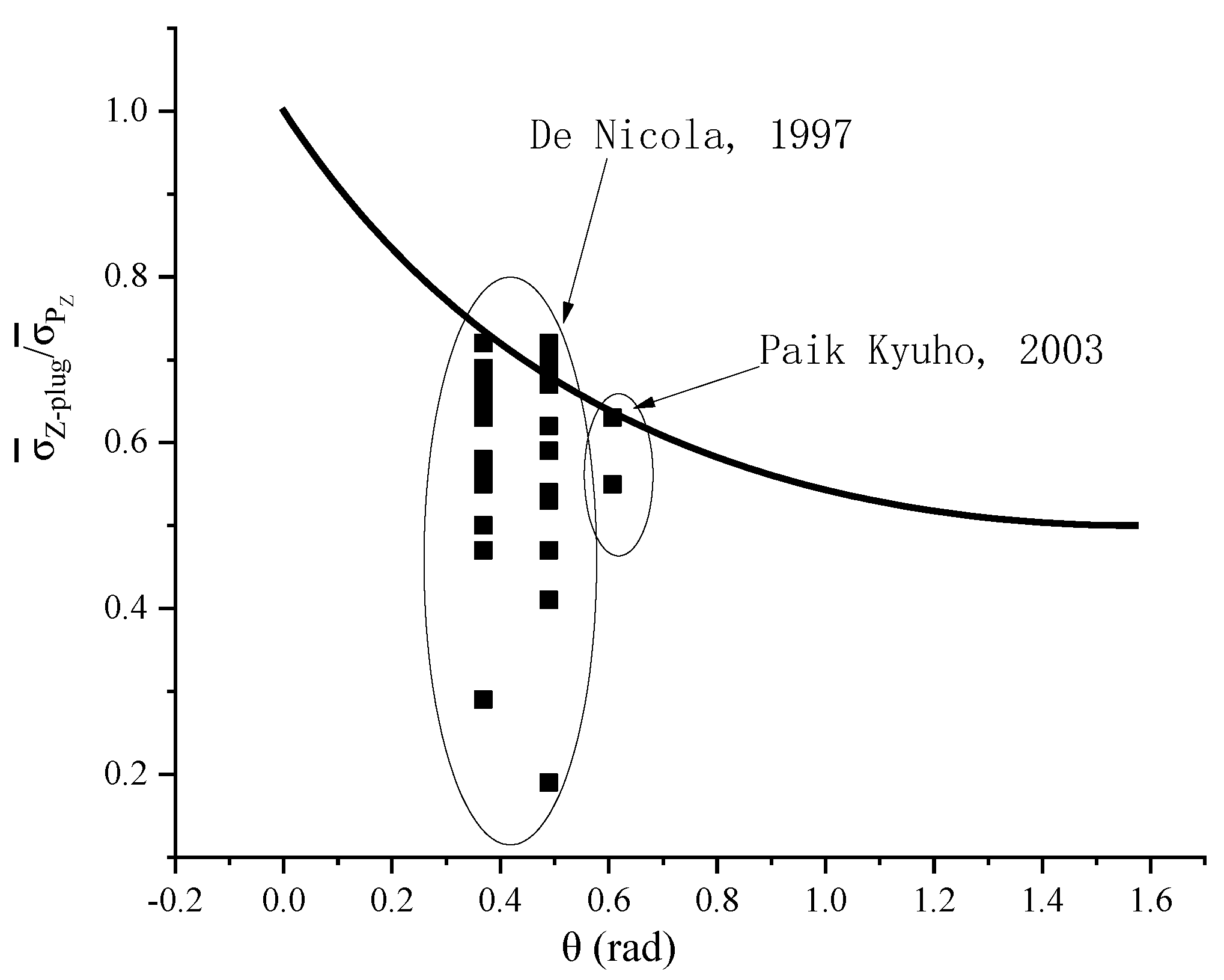 Jmse 08 00490 g008 Jmse 08 00490 g008