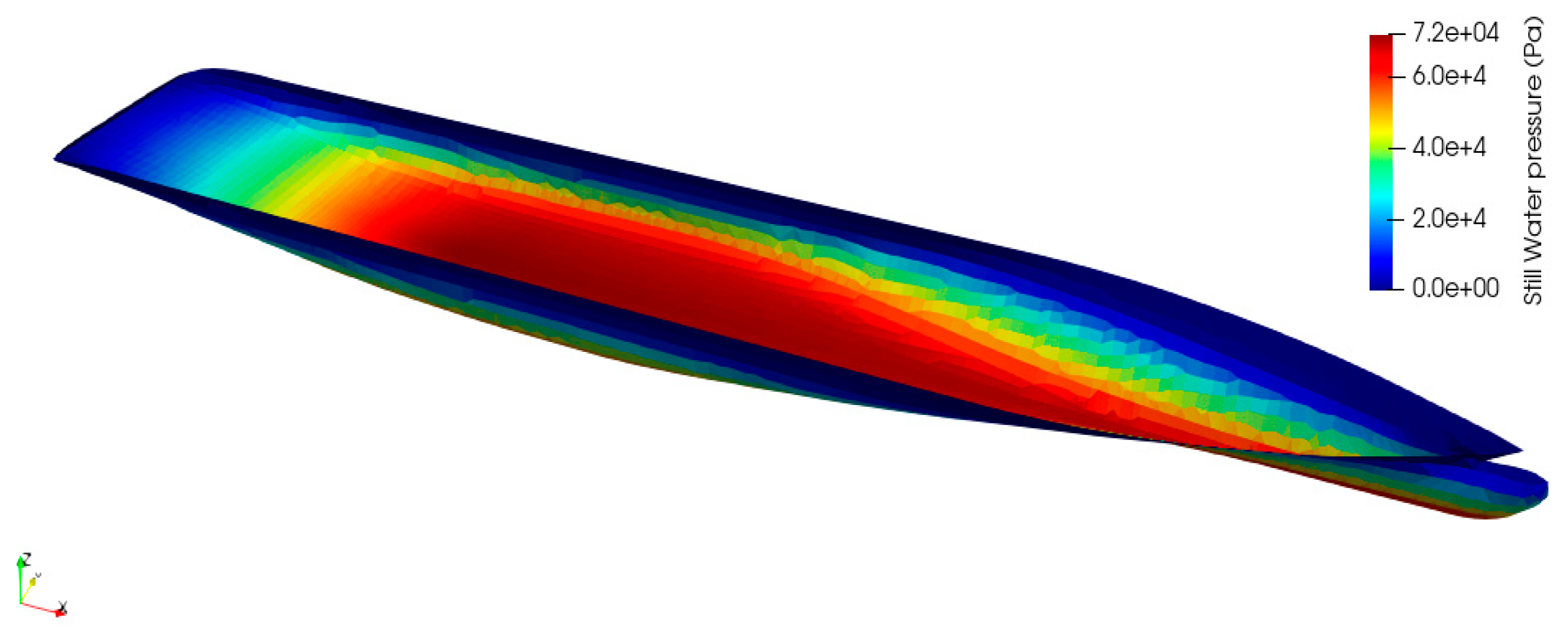 Jmse 08 00492 g004 Jmse 08 00492 g004