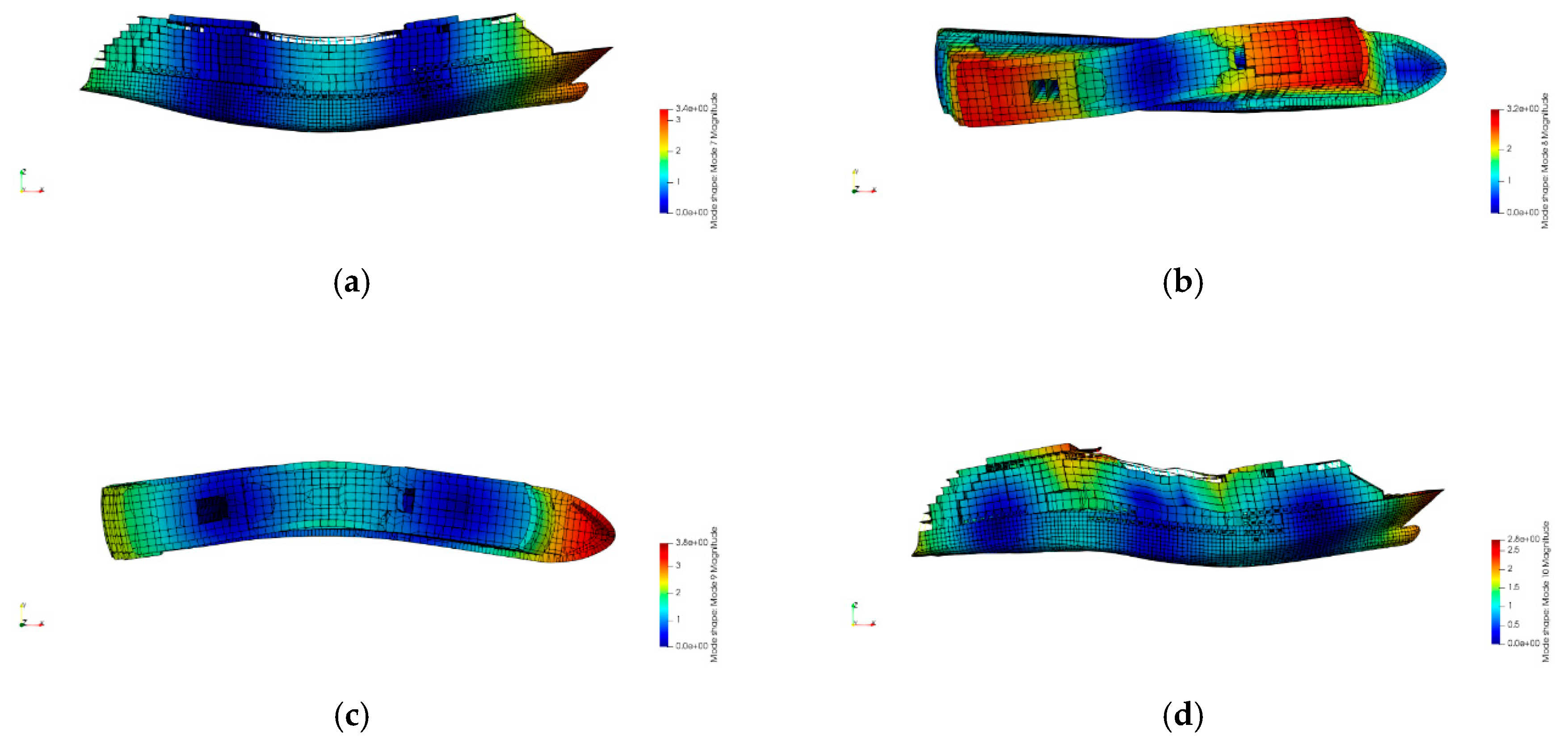 Jmse 08 00492 g006 Jmse 08 00492 g006