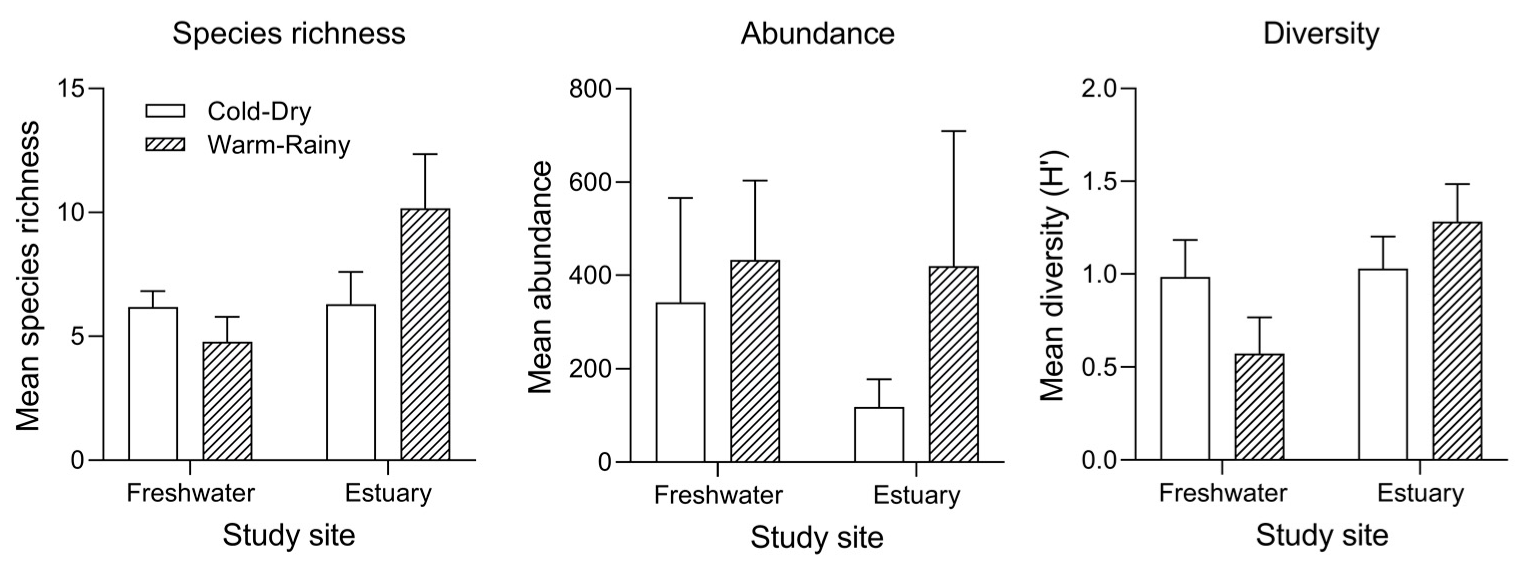 Jmse 08 00496 g004 Jmse 08 00496 g004