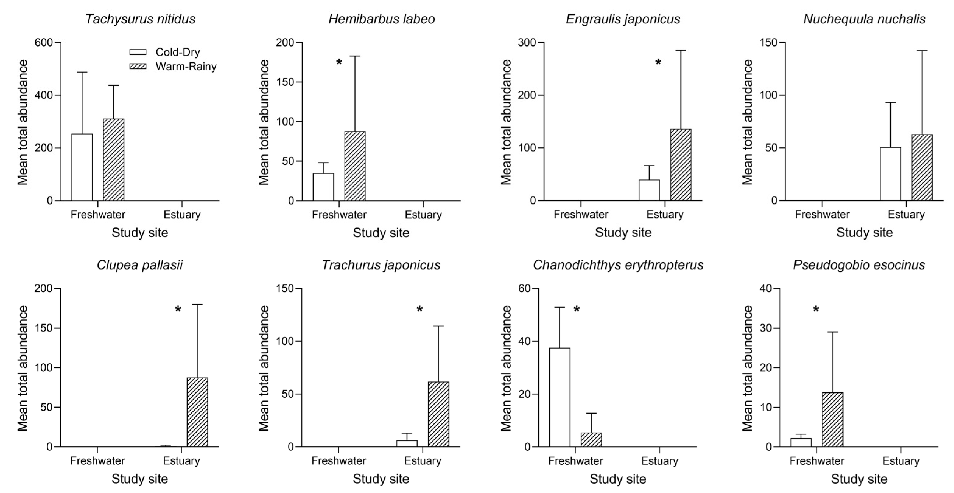 Jmse 08 00496 g005 Jmse 08 00496 g005