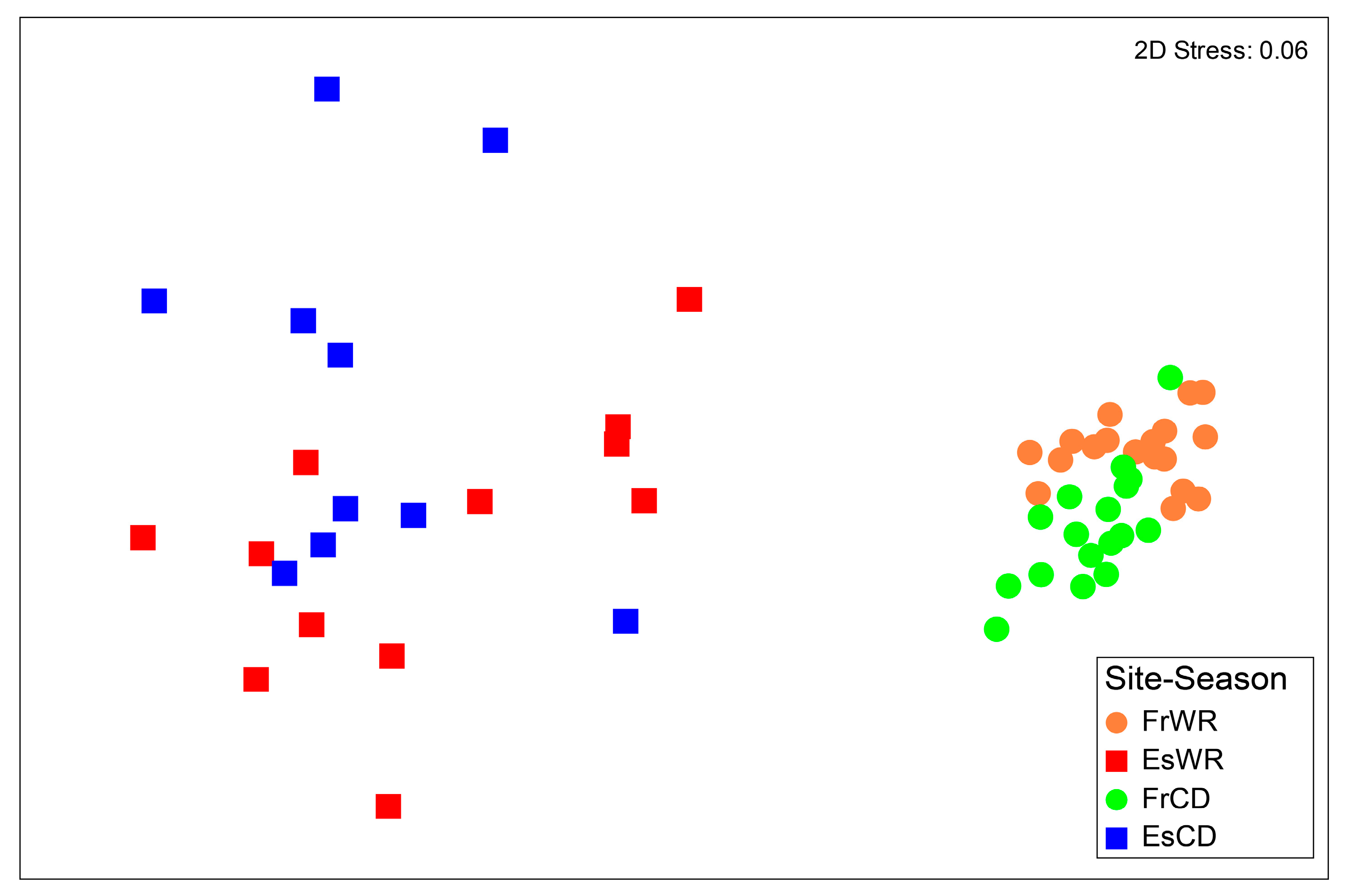 Jmse 08 00496 g006 Jmse 08 00496 g006