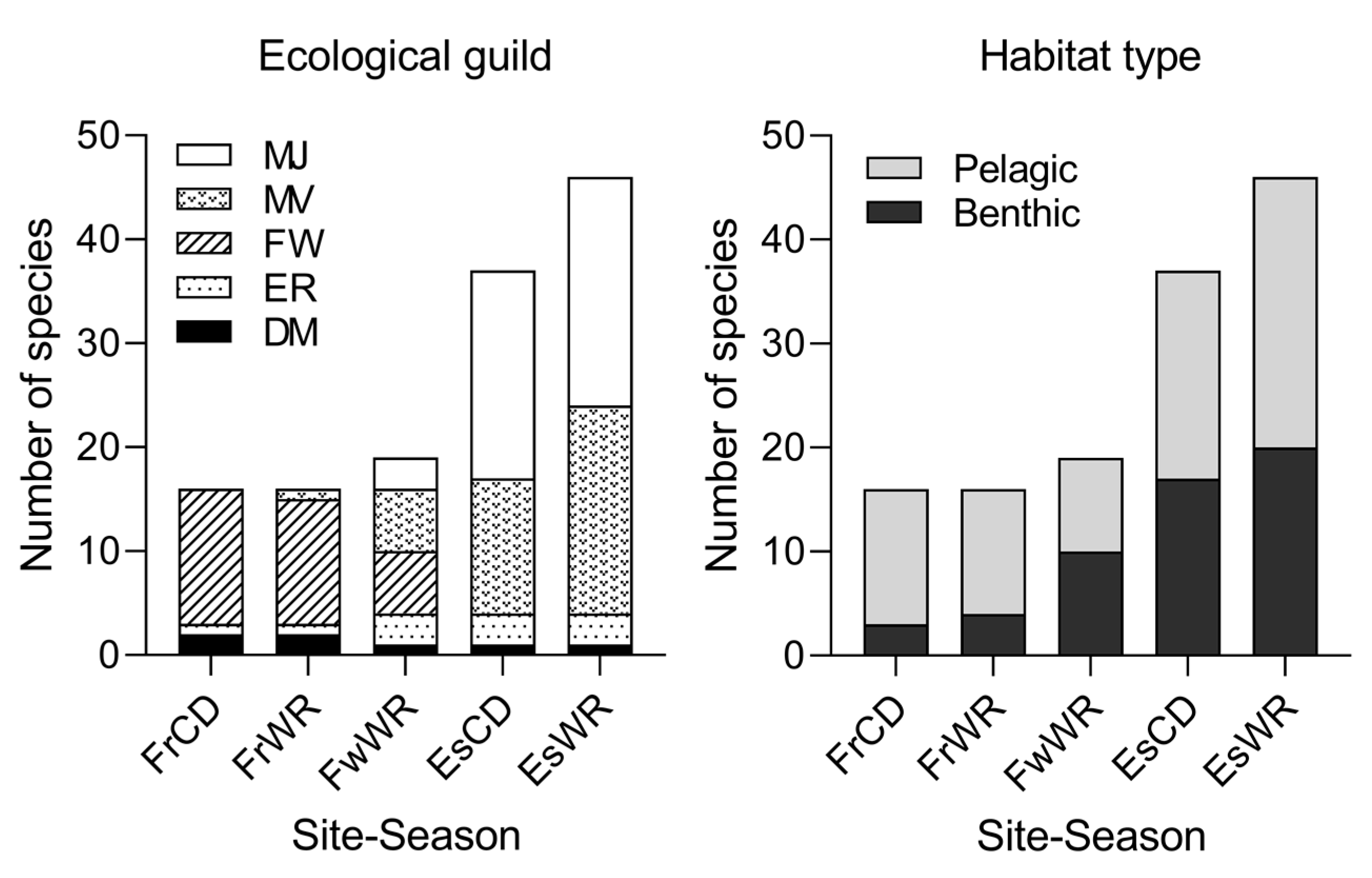 Jmse 08 00496 g008 Jmse 08 00496 g008