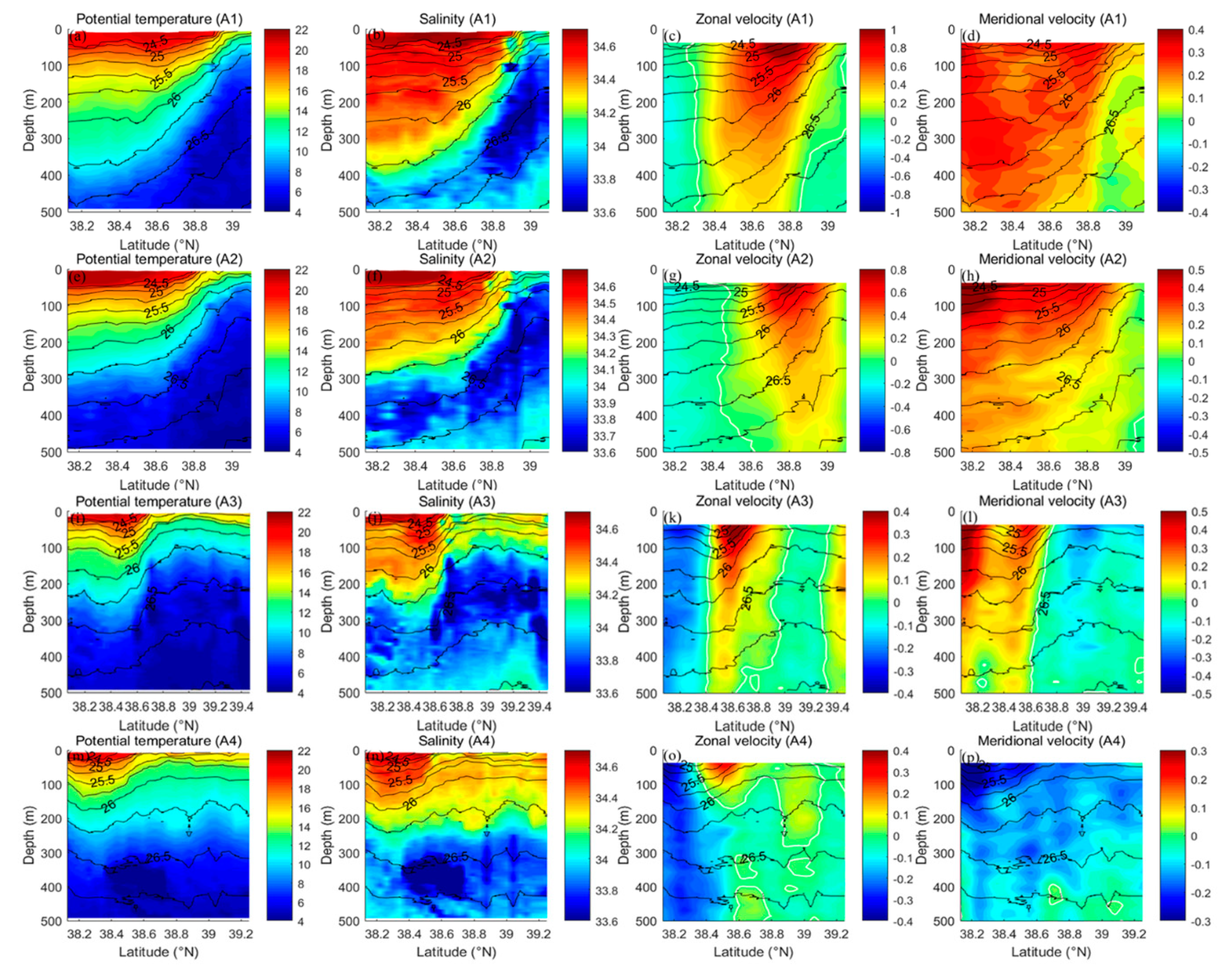 Jmse 08 00502 g003 Jmse 08 00502 g003