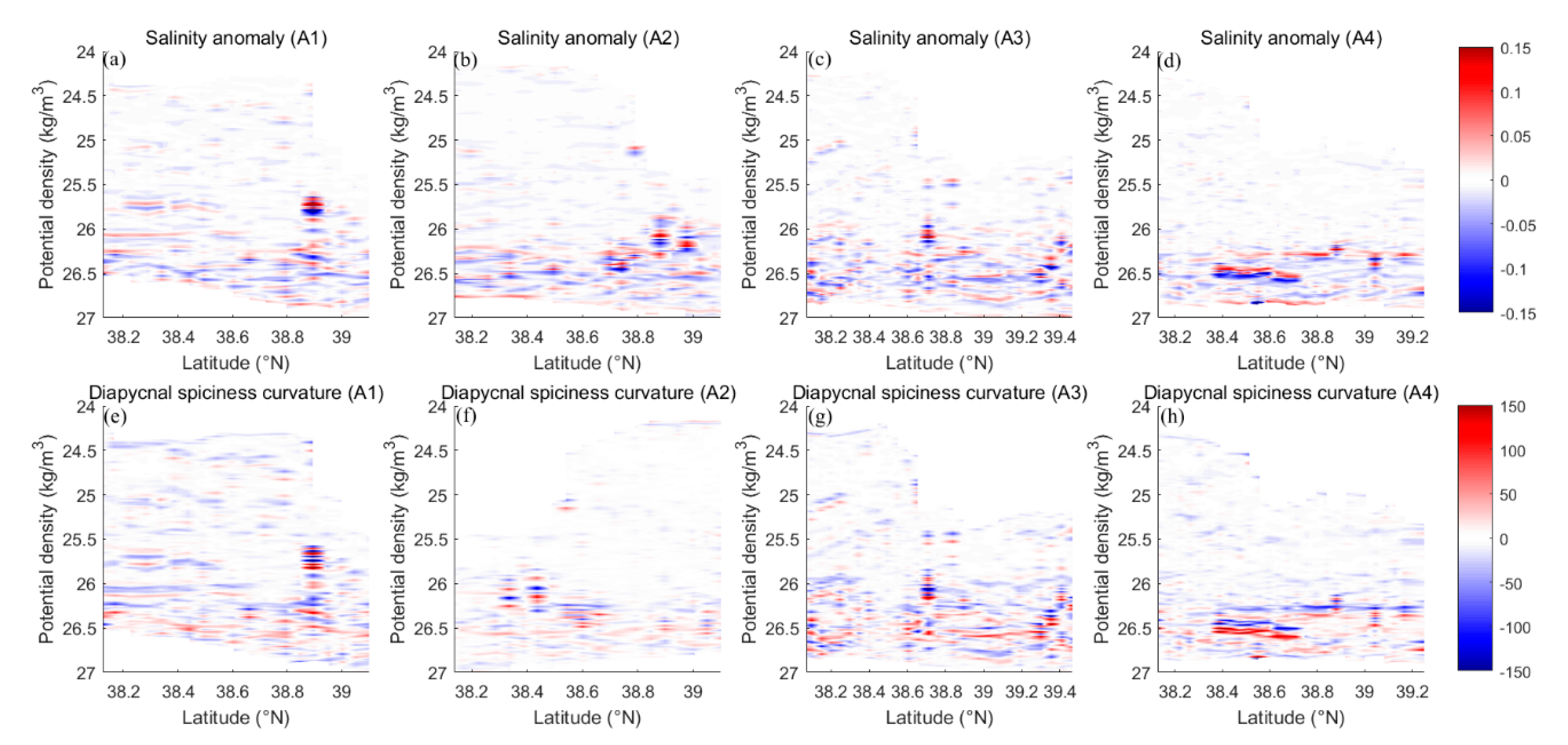 Jmse 08 00502 g005 Jmse 08 00502 g005