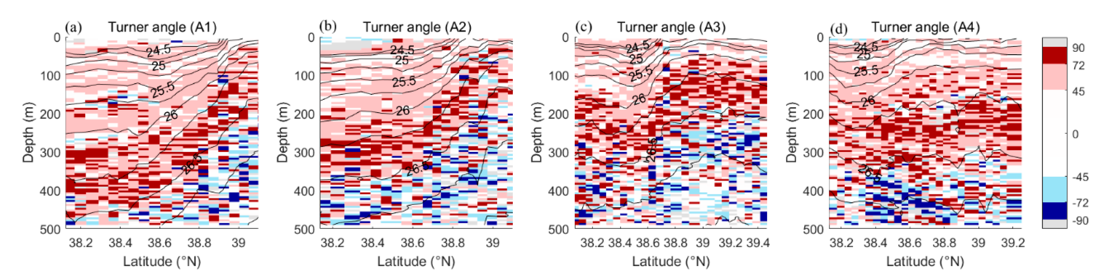 Jmse 08 00502 g006 Jmse 08 00502 g006