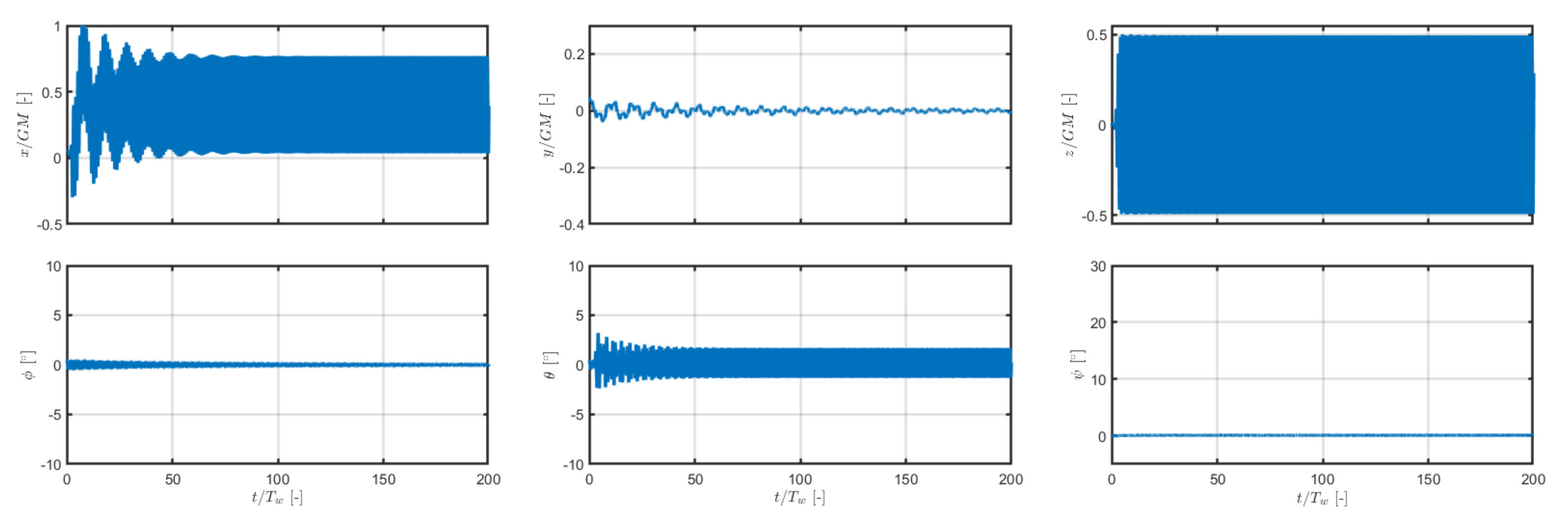 Jmse 08 00504 g004 Jmse 08 00504 g004