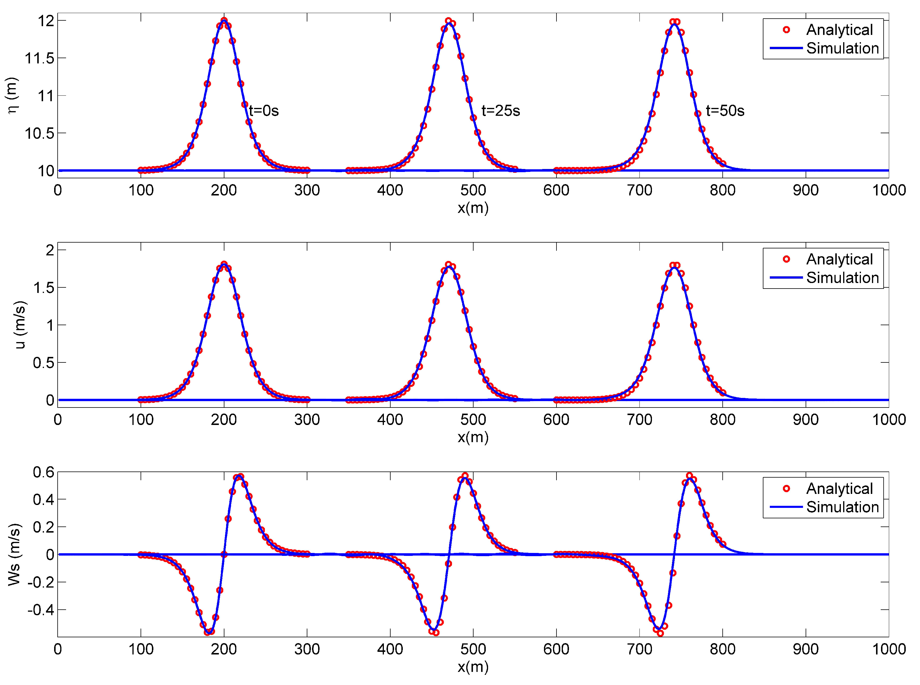 Jmse 08 00505 g003 Jmse 08 00505 g003