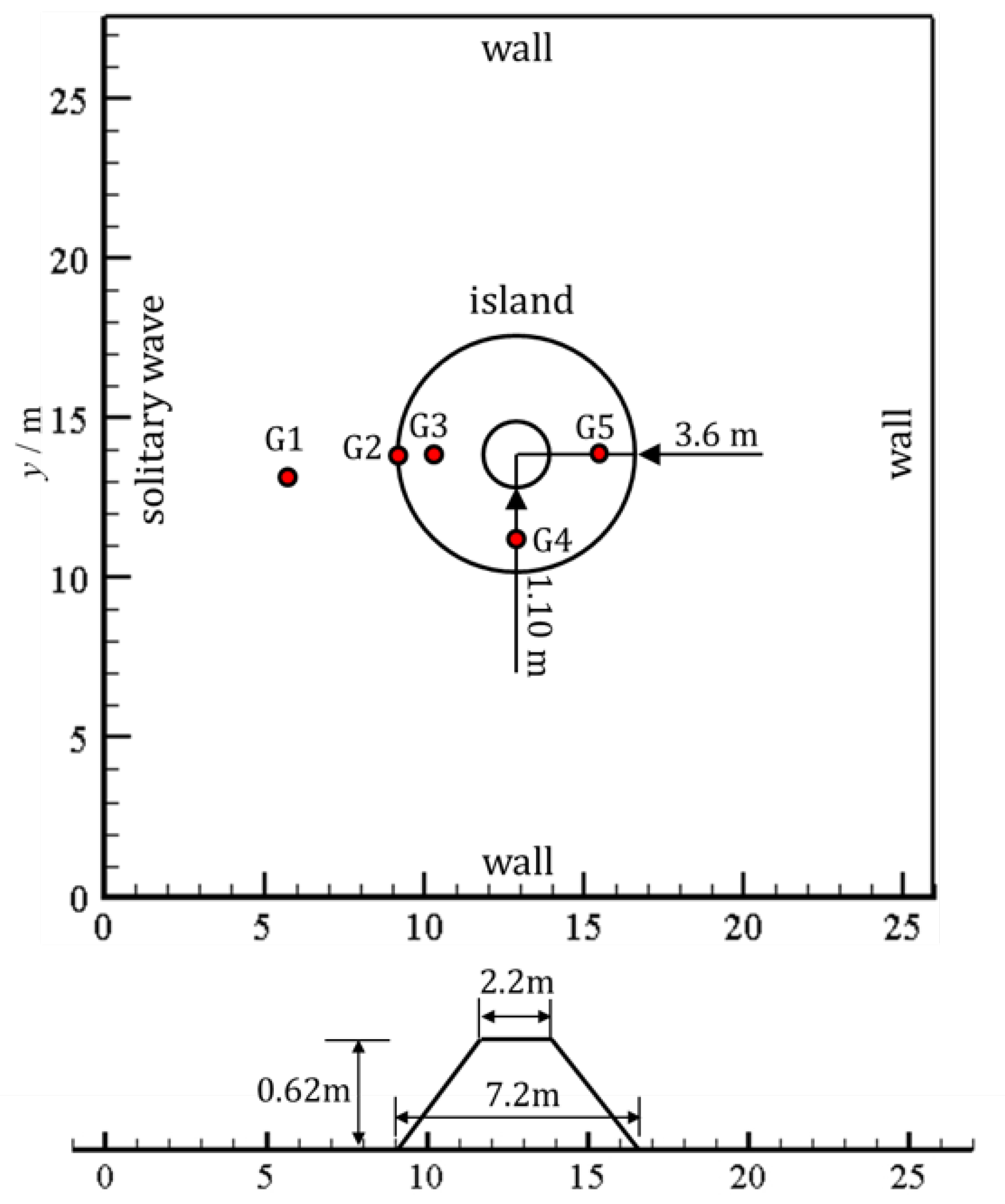 Jmse 08 00505 g010 Jmse 08 00505 g010