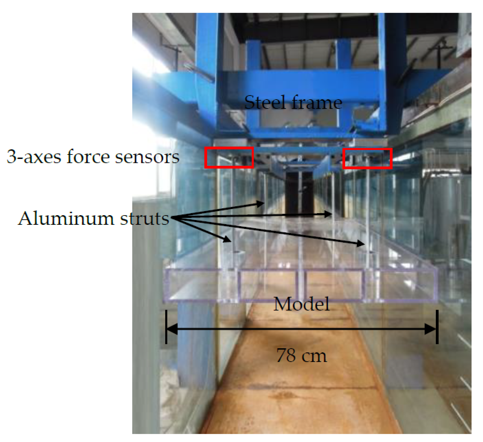 JMSE Free FullText An Experimental Investigation of Wave Forces on