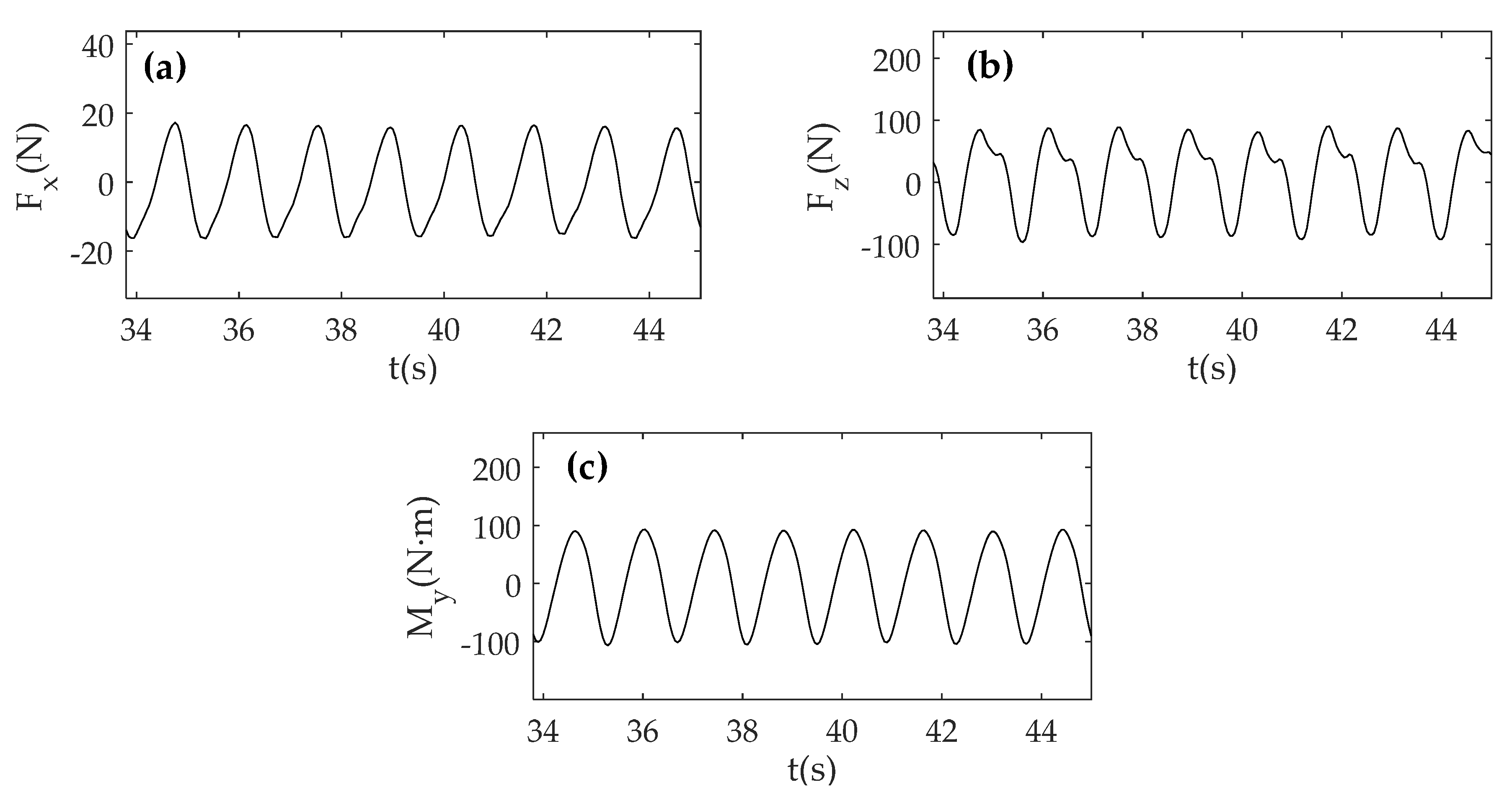 Jmse 08 00507 g006 Jmse 08 00507 g006