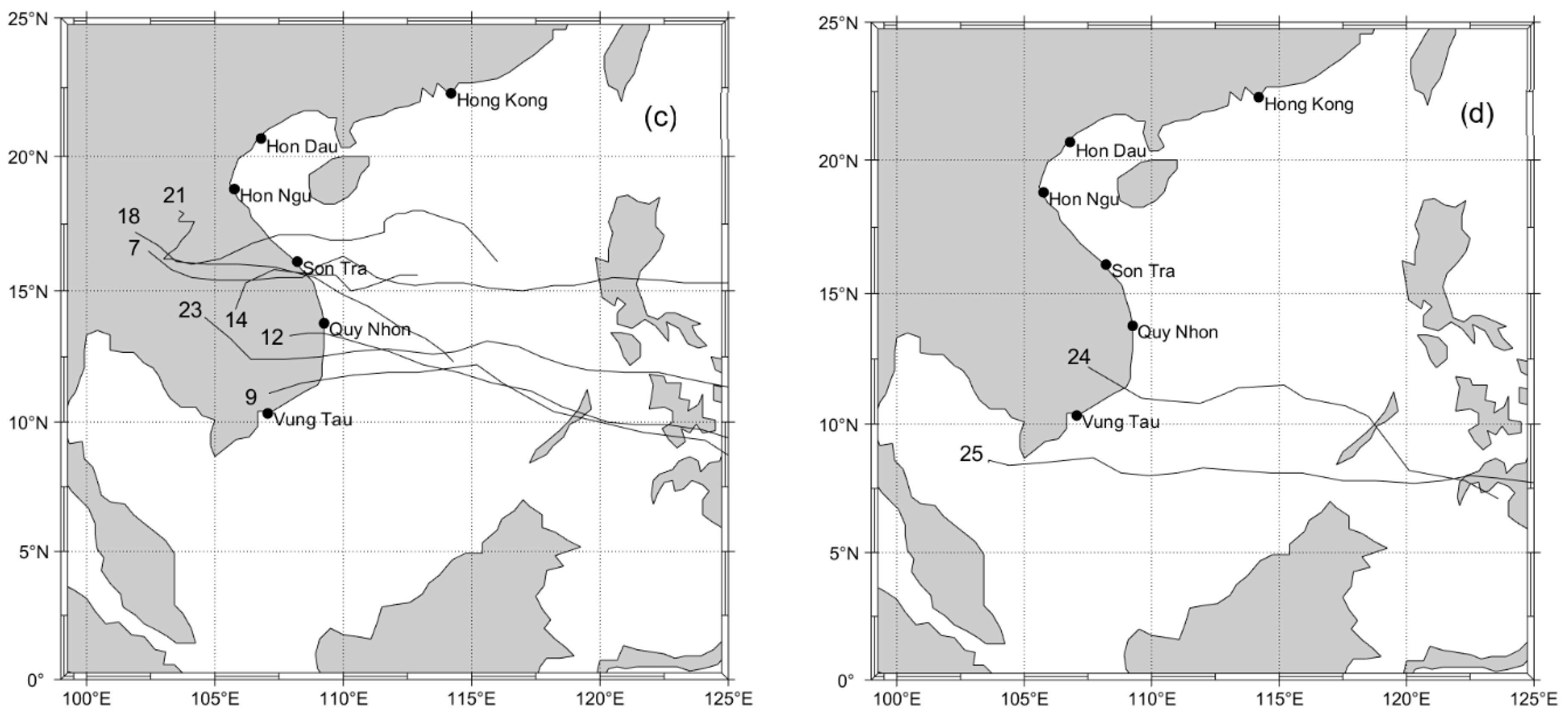 Jmse 08 00508 g003b Jmse 08 00508 g003b